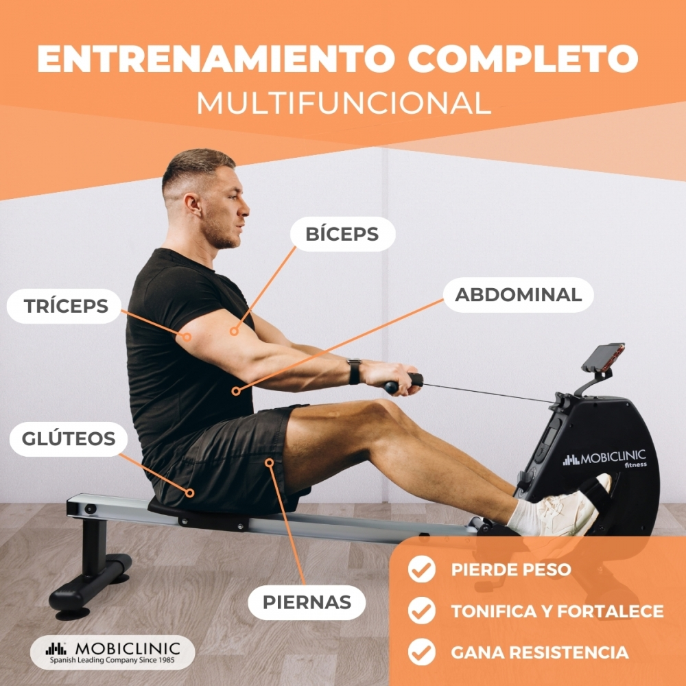 Hombre ejercitándose en una máquina de remo. Etiquetas señalan bíceps, tríceps, glúteos, abdominales y piernas. Texto indica pérdida de peso, tonificación y resistencia.