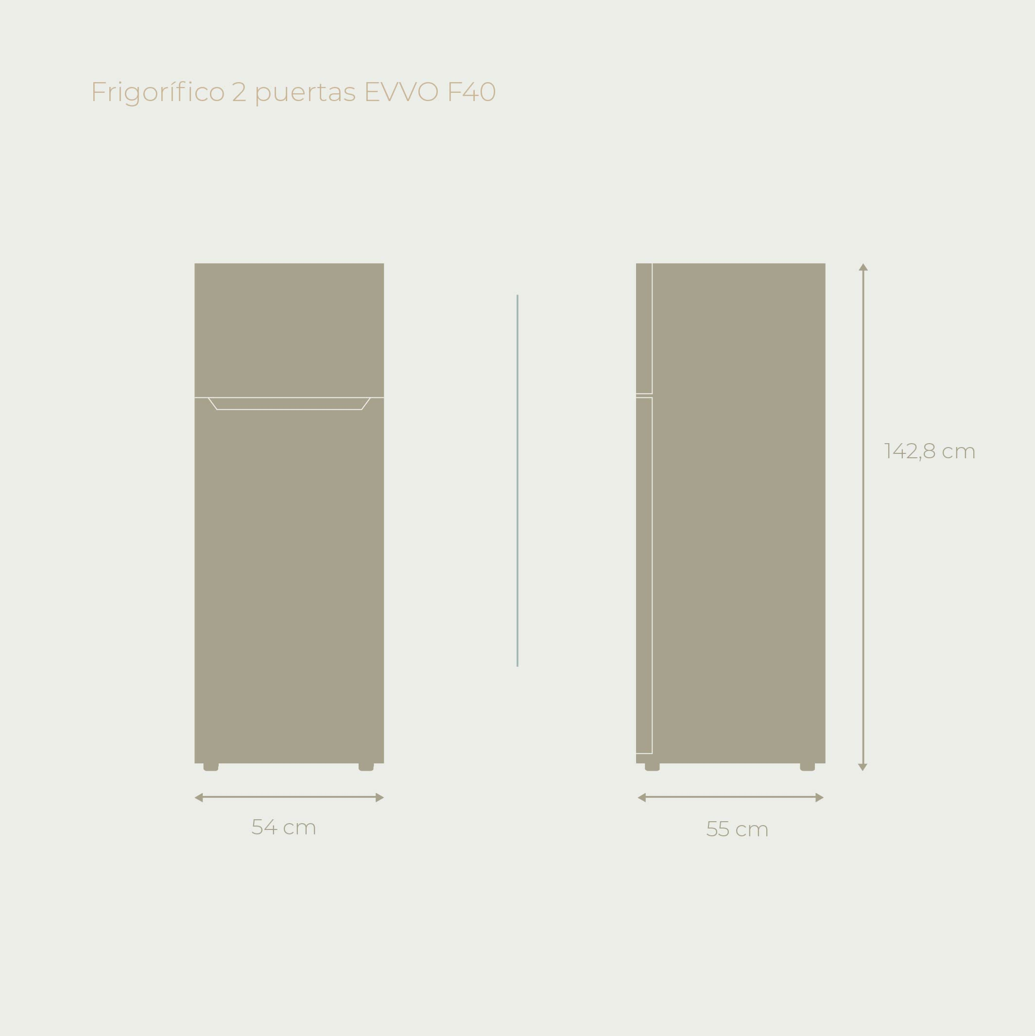 Diagrama de un refrigerador beige, vistas frontal y lateral, con dimensiones. Texto arriba: Frigorífico 2 puertas EVVO F40.