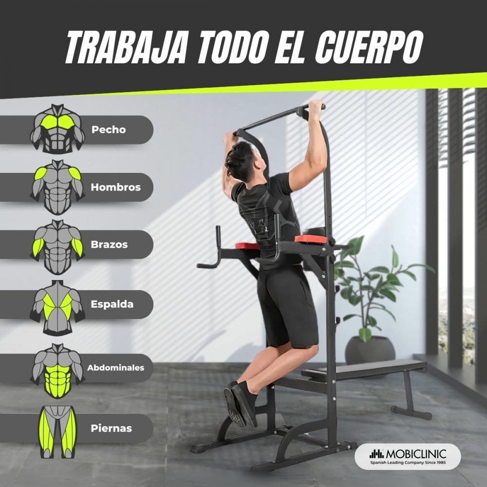 Un hombre haciendo dominadas en una estación de entrenamiento negra. La imagen muestra qué partes del cuerpo se ejercitan.