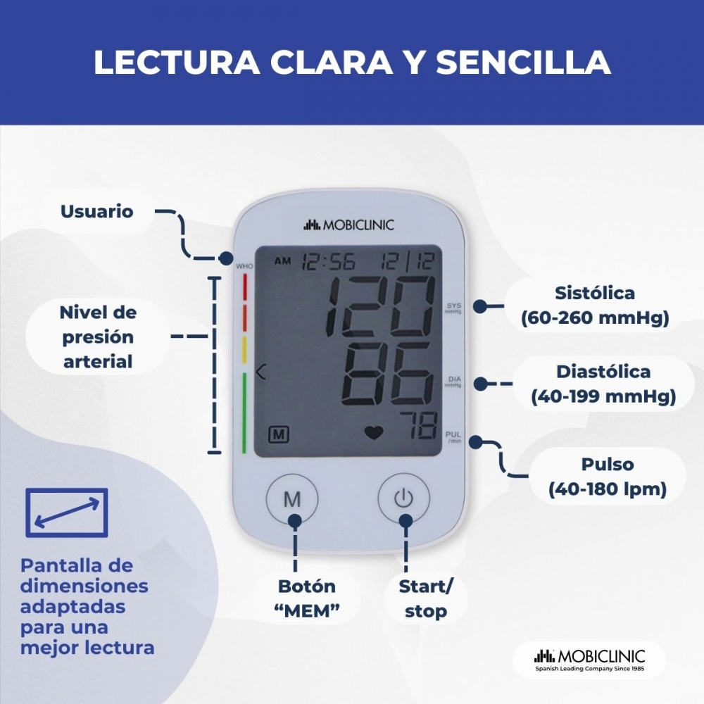 Un monitor de presión arterial muestra lecturas: sistólica 120, diastólica 86 y pulso 78. Etiquetas de texto identifican las lecturas.