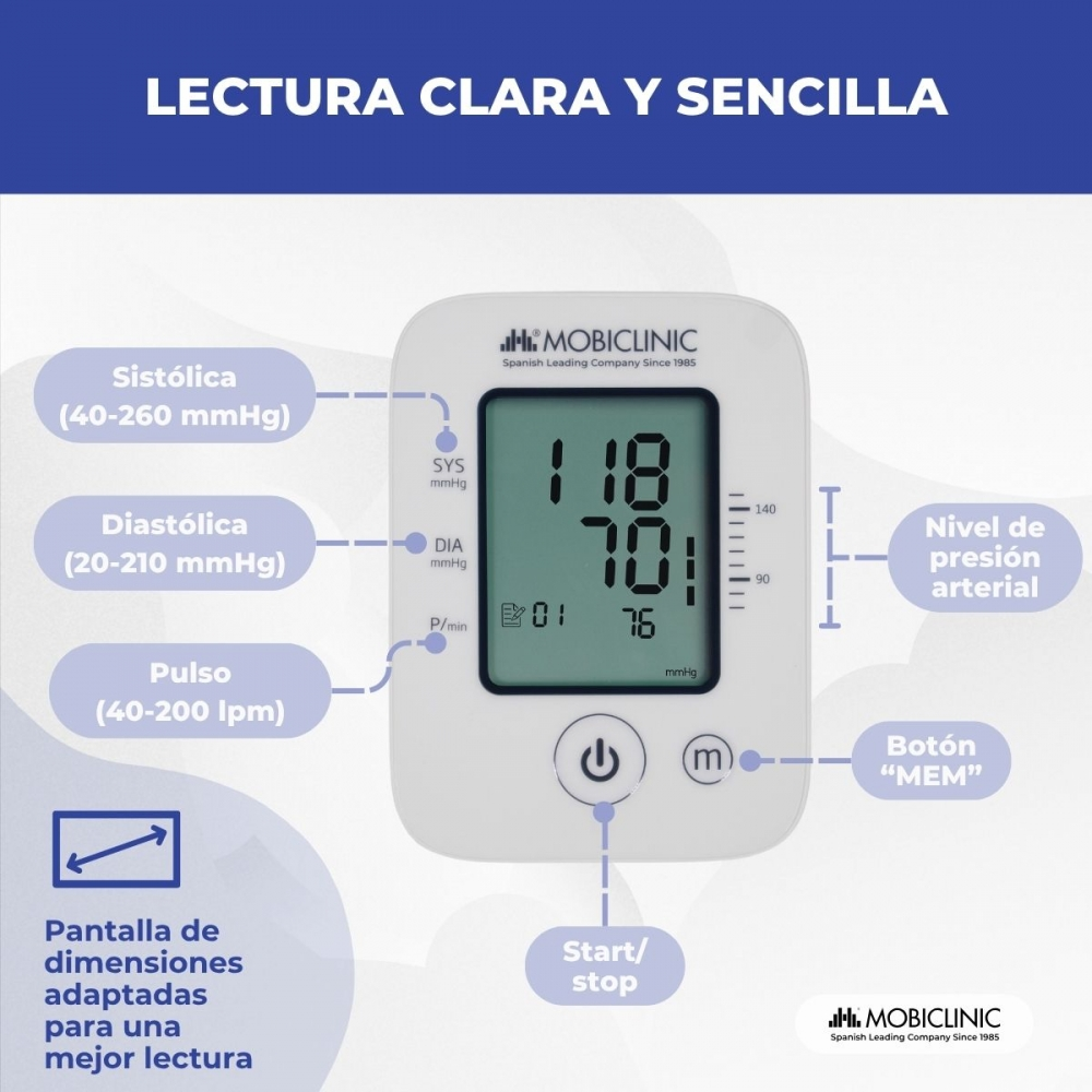 Un monitor de presión arterial blanco muestra lecturas: 118/70 con un pulso de 76. Varias áreas etiquetadas resaltan las funciones del dispositivo.