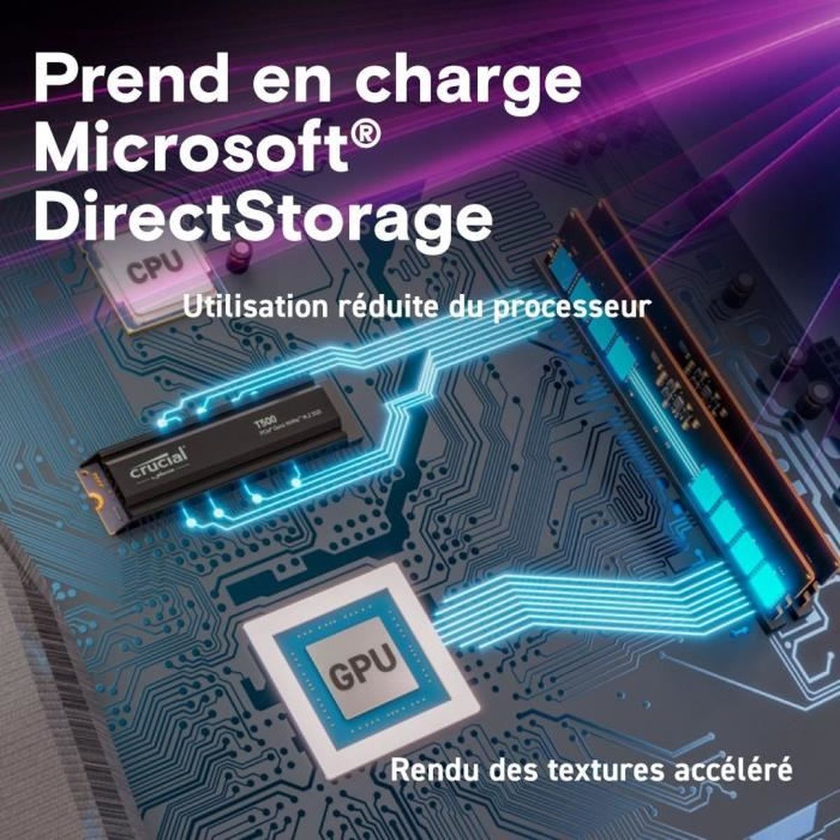 Immagine di un circuito stampato con CPU, GPU e SSD Crucial T500. Il testo evidenzia Microsoft DirectStorage e texture accelerate.