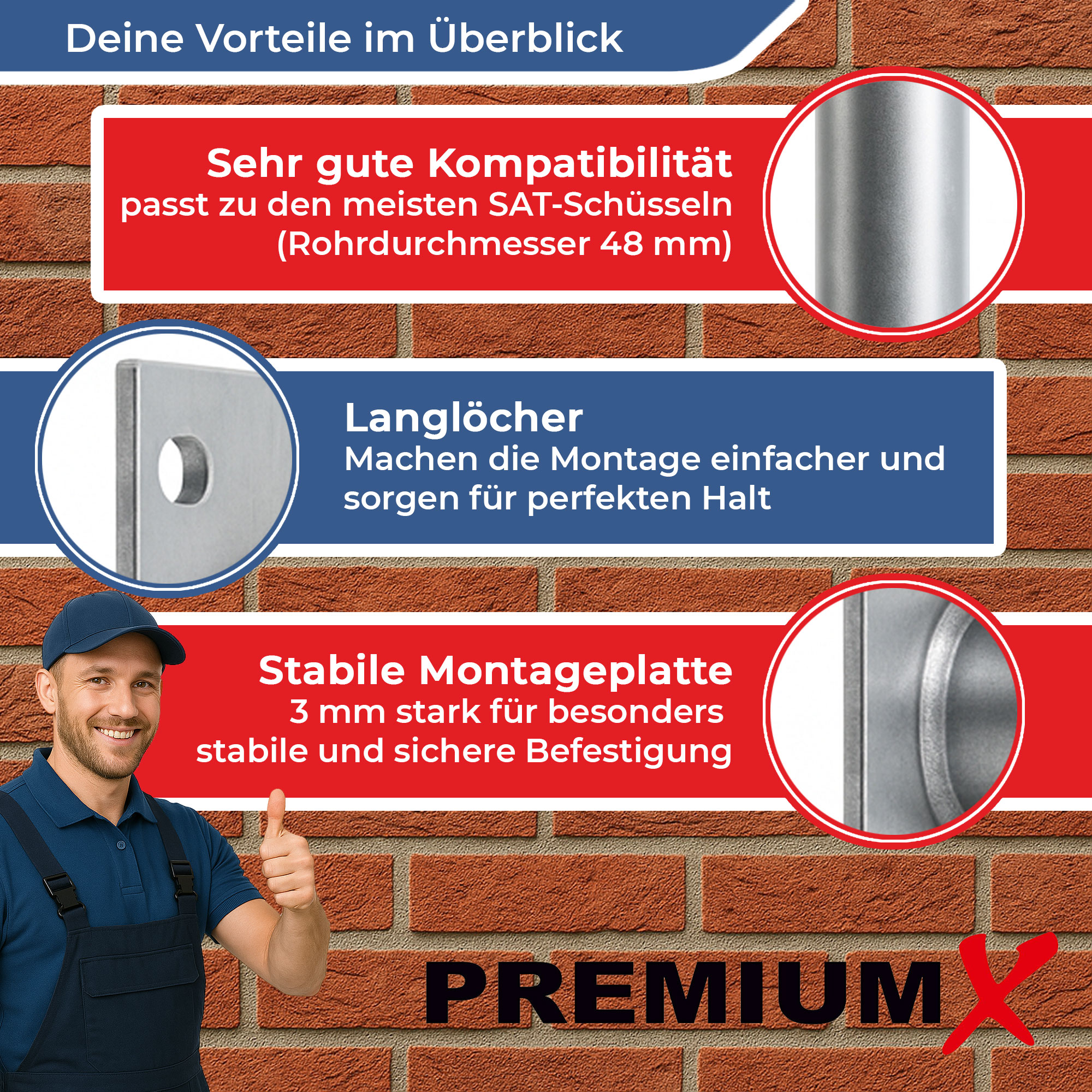 Das Bild zeigt Produktmerkmale mit einem Mann, der den Daumen hochhält. Text auf einer Backsteinmauer.