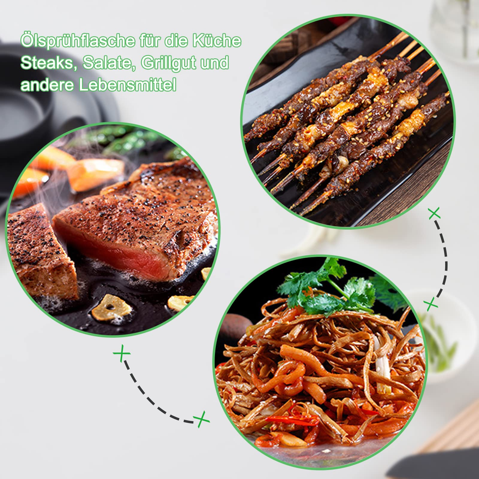 Bild mit drei Essensbeispielen: gegrilltes Steak, Spieße und Nudeln. Alles in grünen Kreisen.