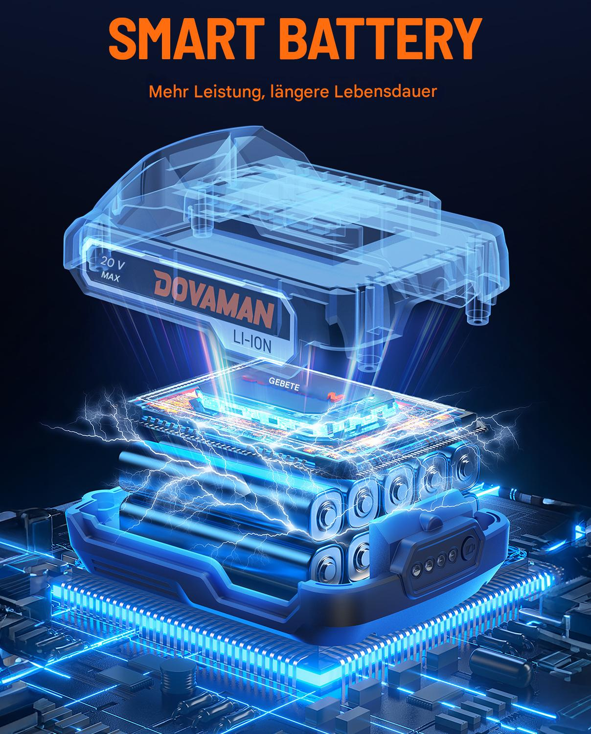 Eine Illustration einer intelligenten Batterie. Es hat ein blaues und transparentes Design mit dem Markennamen 'DOVAMAN' und dem Text 'SMART BATTERY'.
