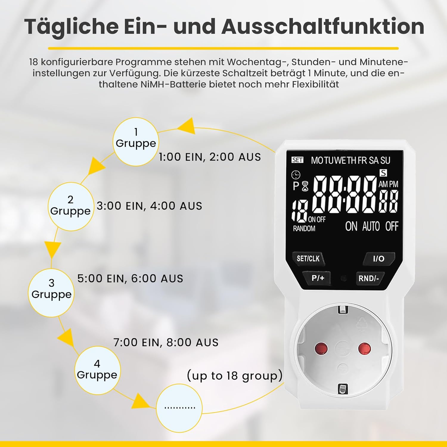 Ein weißer Timer mit Digitalanzeige zeigt Zeiteinstellungen. Text auf Deutsch erklärt die Funktionen und Programmieroptionen.