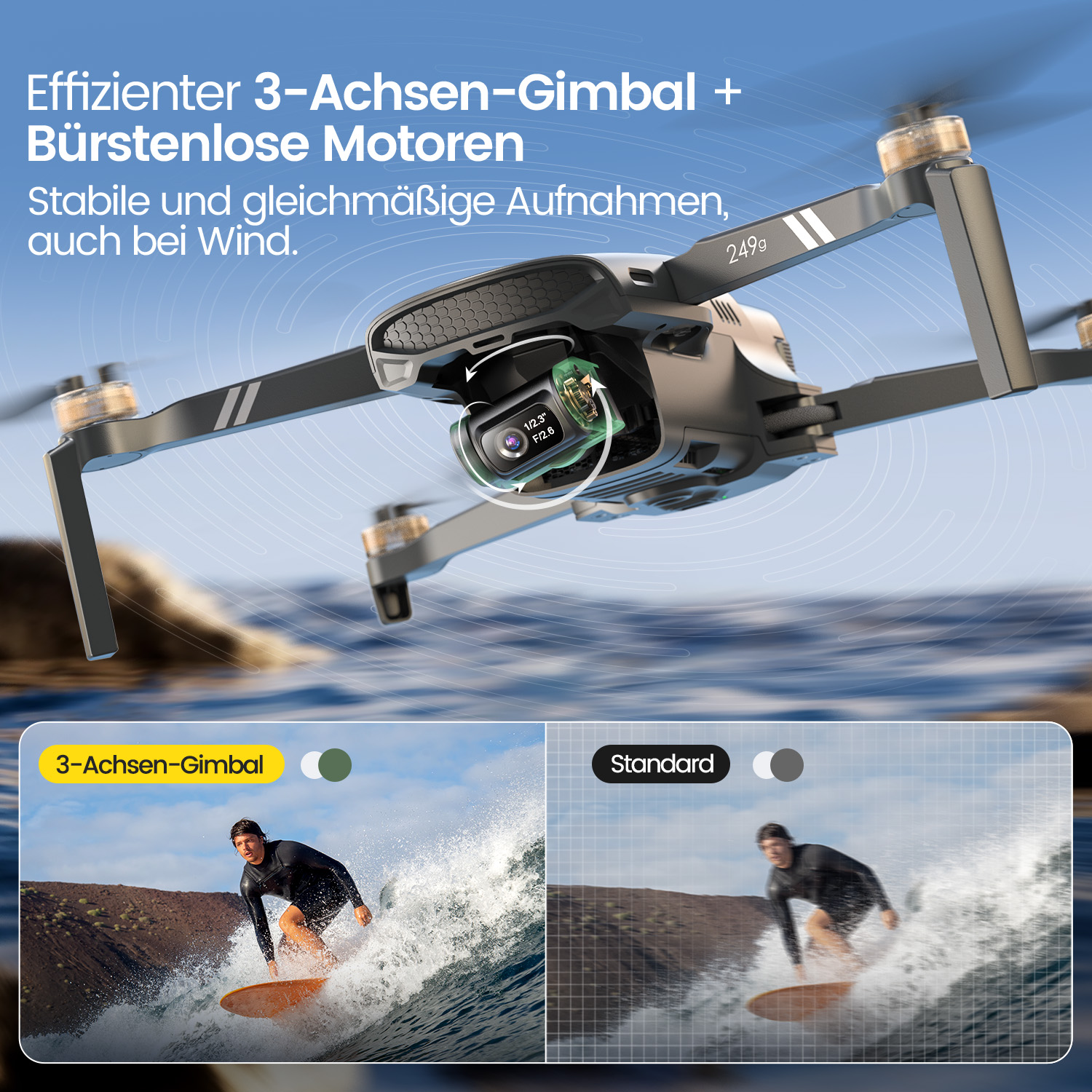 Eine Drohne mit Kamera vor blauem Himmel und Wasser. Ein Surfer surft auf einer Welle, der Text lautet 3-Achsen-Gimbal.