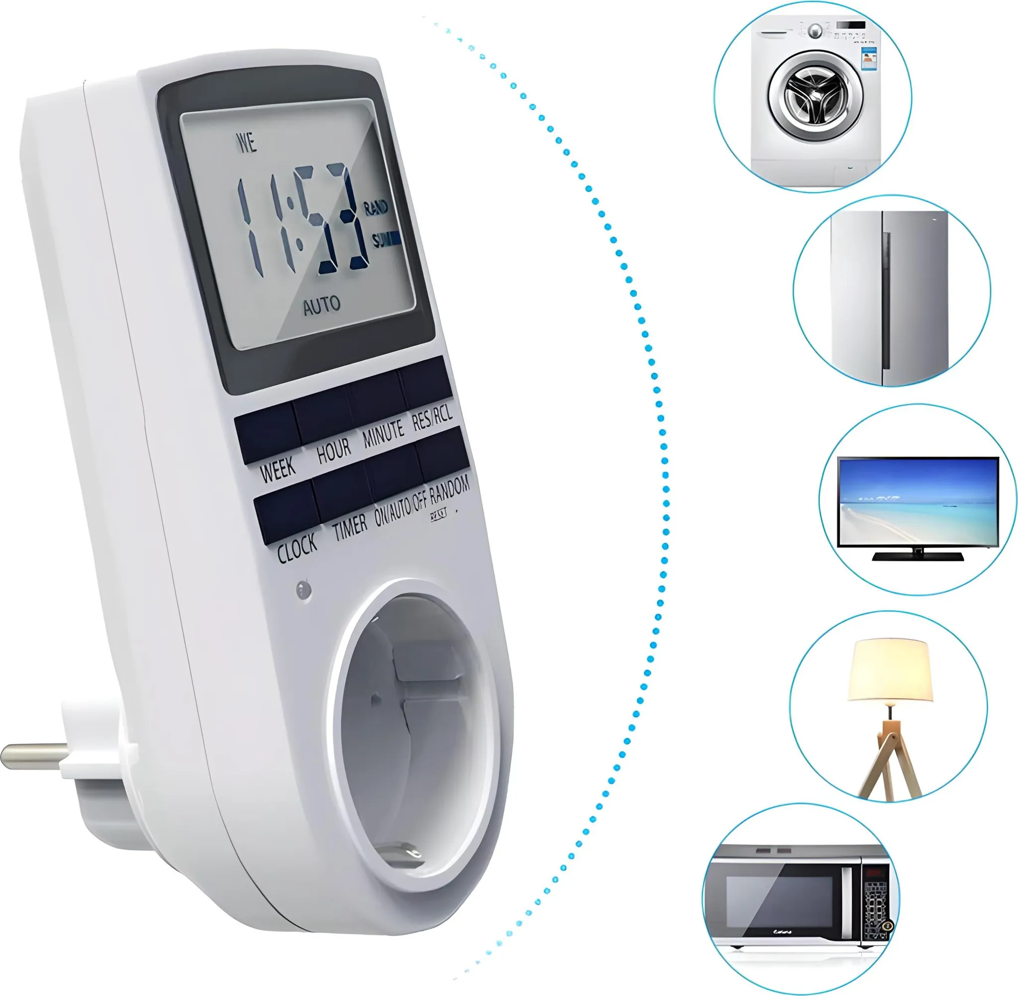 Ein weißer digitaler Timer mit Anzeige 11:53. Geräte wie Waschmaschine, Kühlschrank, Fernseher, Lampe und Mikrowelle sind in Kreisen.