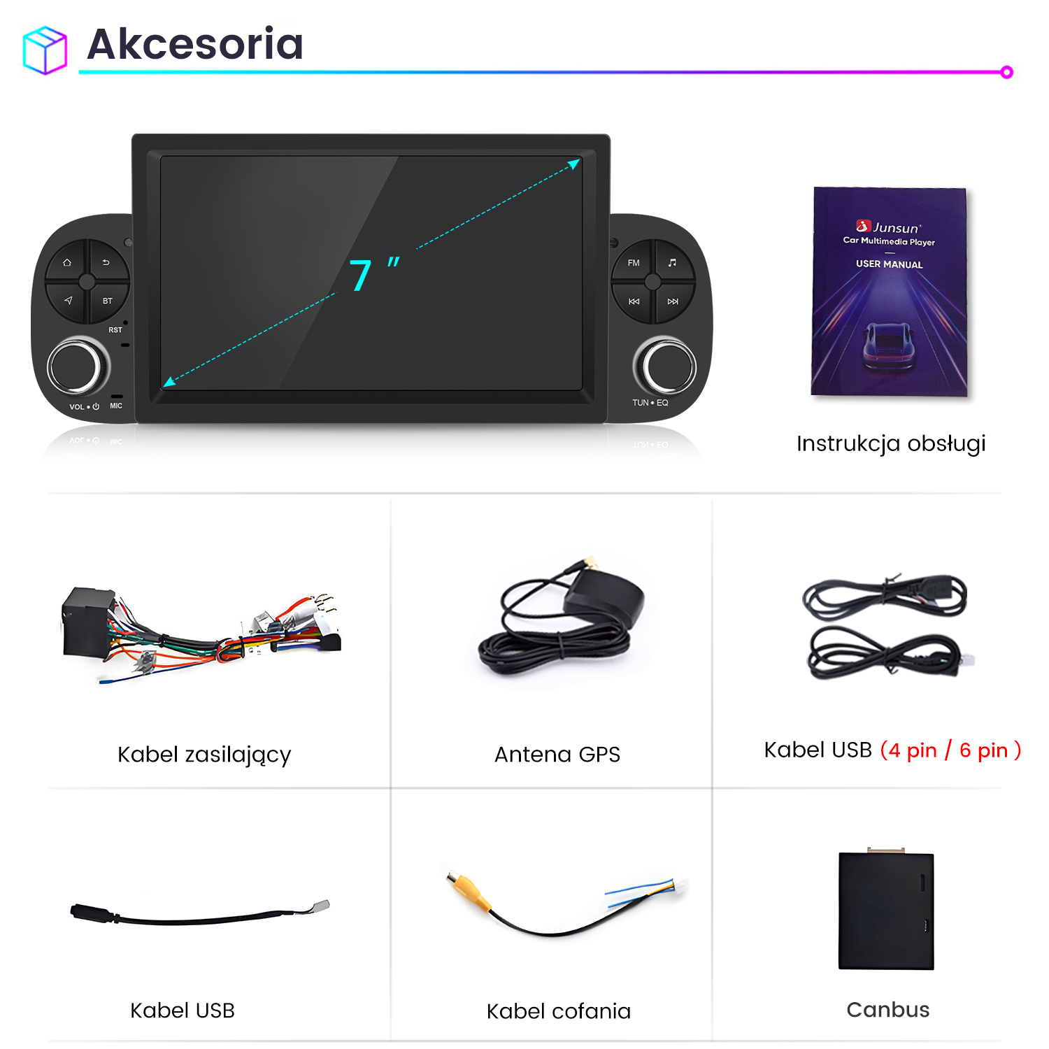 Odtwarzacz multimedialny do samochodu z akcesoriami: kable, antena GPS, instrukcja obsługi i urządzenie Canbus.