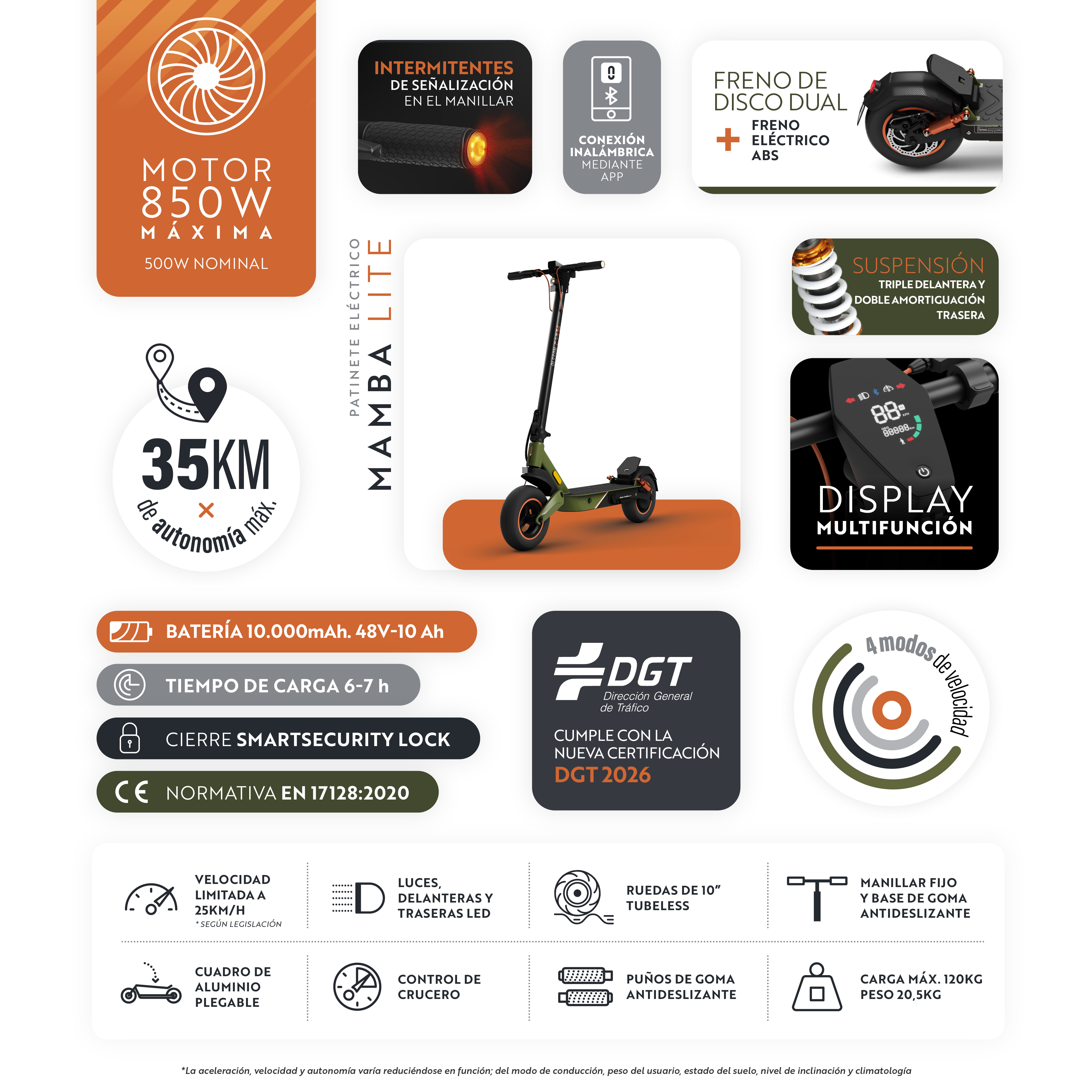 Un scooter eléctrico con especificaciones detalladas, incluyendo batería, velocidad y características de seguridad.