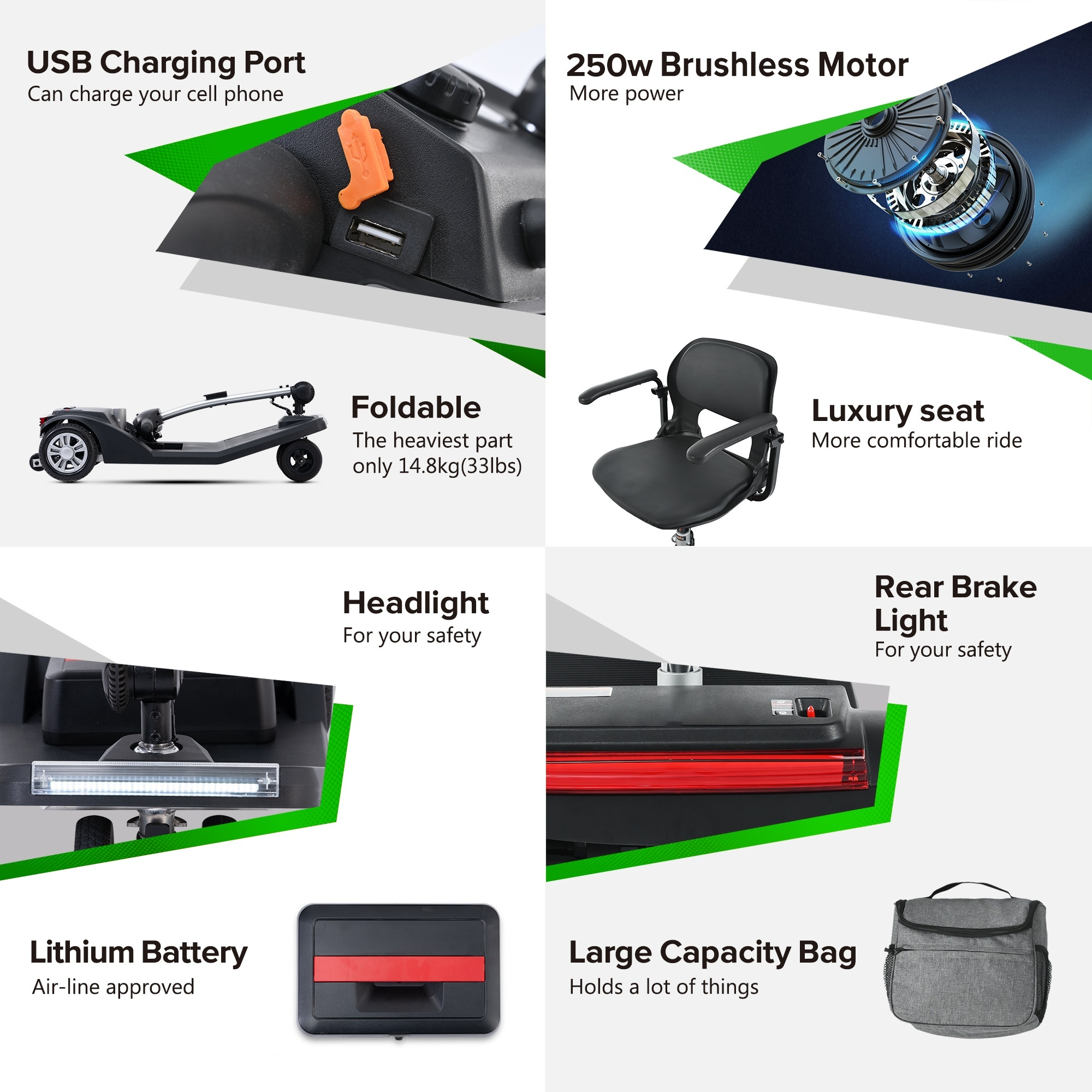 Skuter elektryczny z oznaczonymi funkcjami: port ładowania, silnik, składana konstrukcja, siedzenie, reflektor, światło hamowania, bateria i torba.