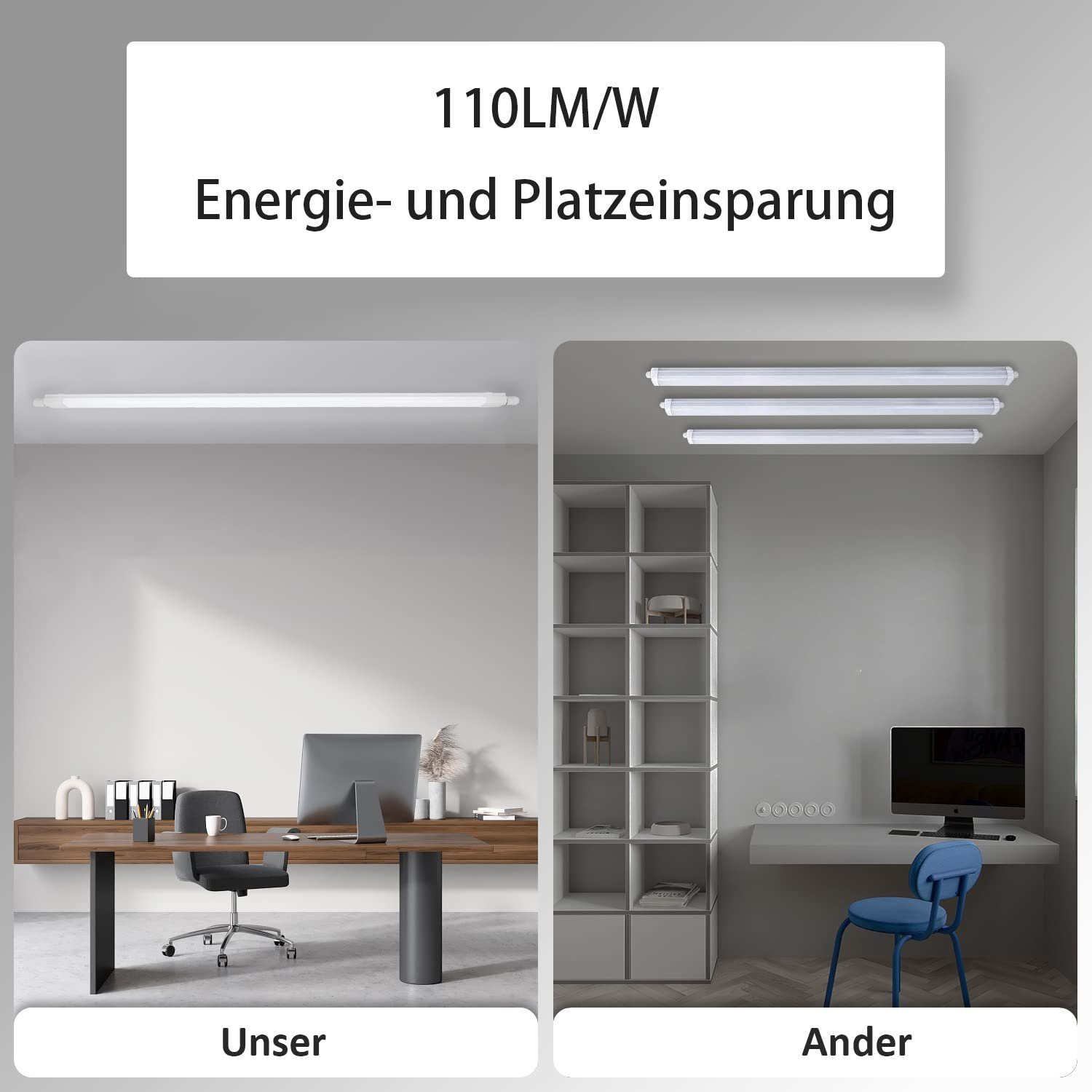 Das Bild vergleicht zwei Räume, einen mit Schreibtisch, den anderen mit Schreibtisch und blauem Stuhl. Beide haben Lichter. Text: 'Energie- und Platzeinsparung'.