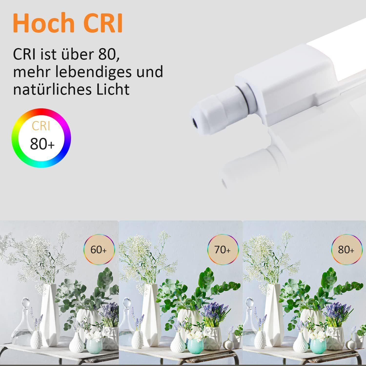 Das Bild zeigt eine Leuchte, Text über CRI und Vasen mit Blumen. CRI 80+ Kreis. Der Text besagt, dass CRI über 80 für natürliches Licht ist.