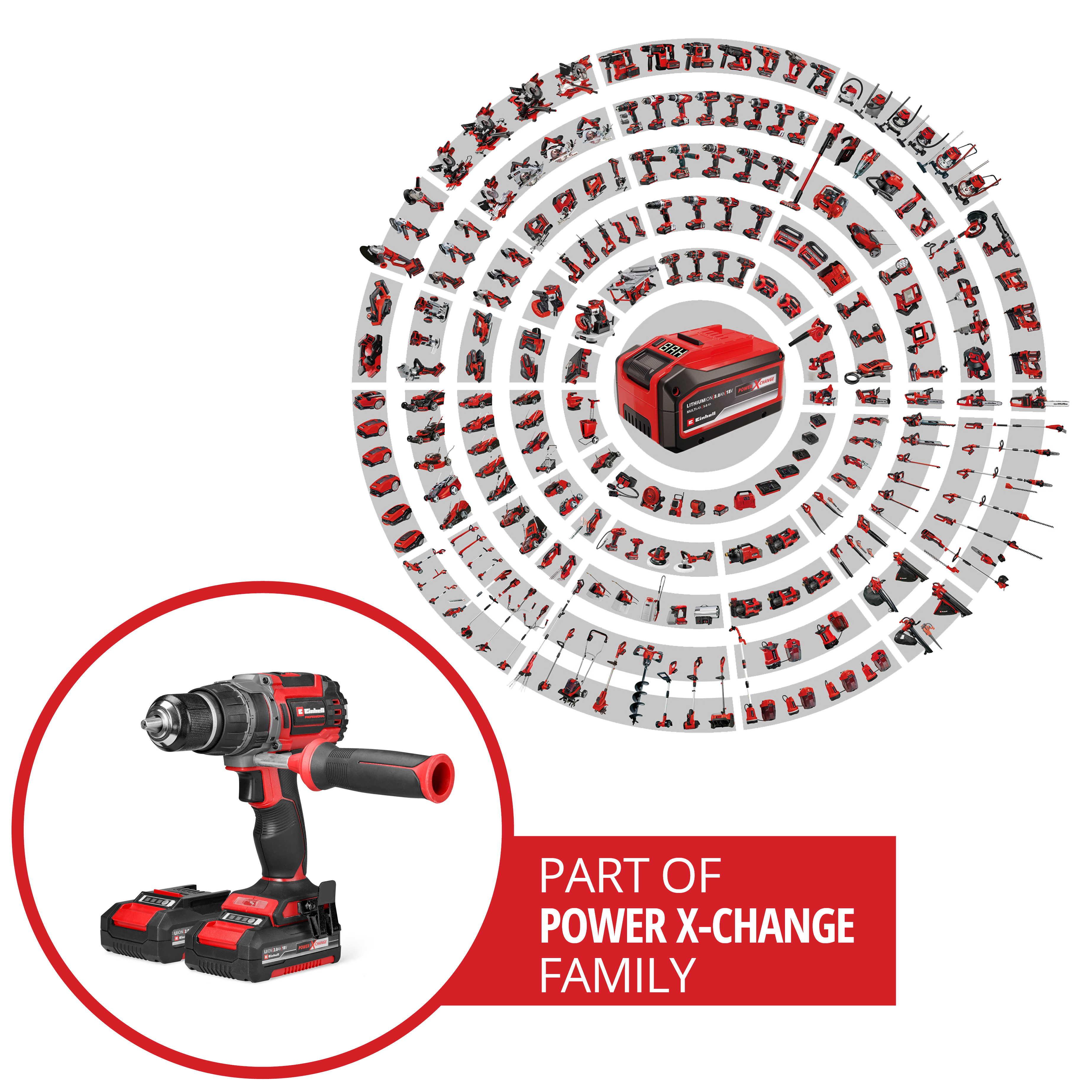 Roter und schwarzer Bohrer mit Akkus. Ein Diagramm aus Werkzeugen umgibt ihn. Text: 'Power X-Change Family'.