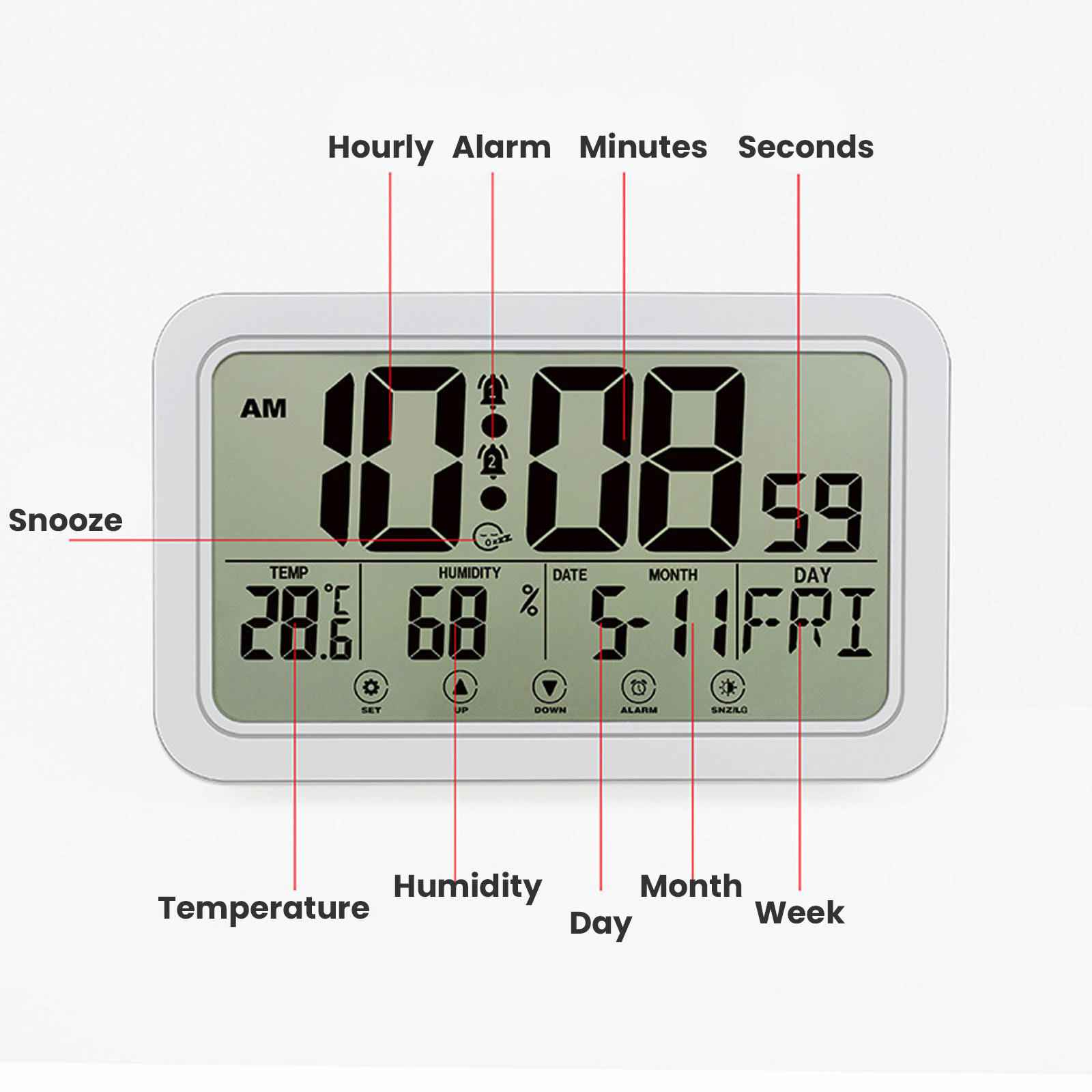 Digitaluhr mit Uhrzeit, Datum, Temperatur und Luftfeuchtigkeit. Sie hat Alarm- und Schlummerfunktionen.