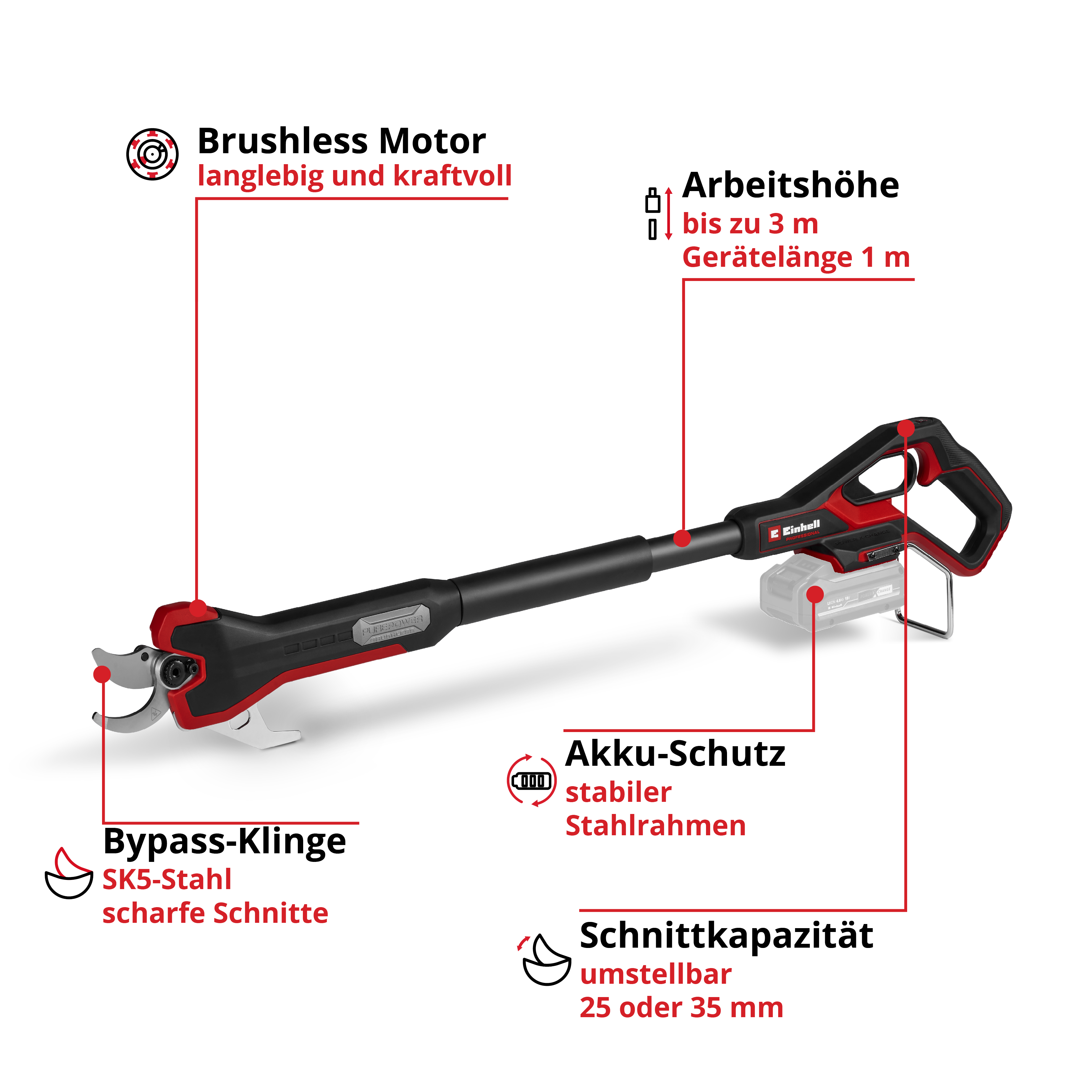 Schwarzer und roter Akku-Astschneider mit Etiketten. Er hat einen bürstenlosen Motor, Bypass-Klinge und einstellbare Schnittkapazität.