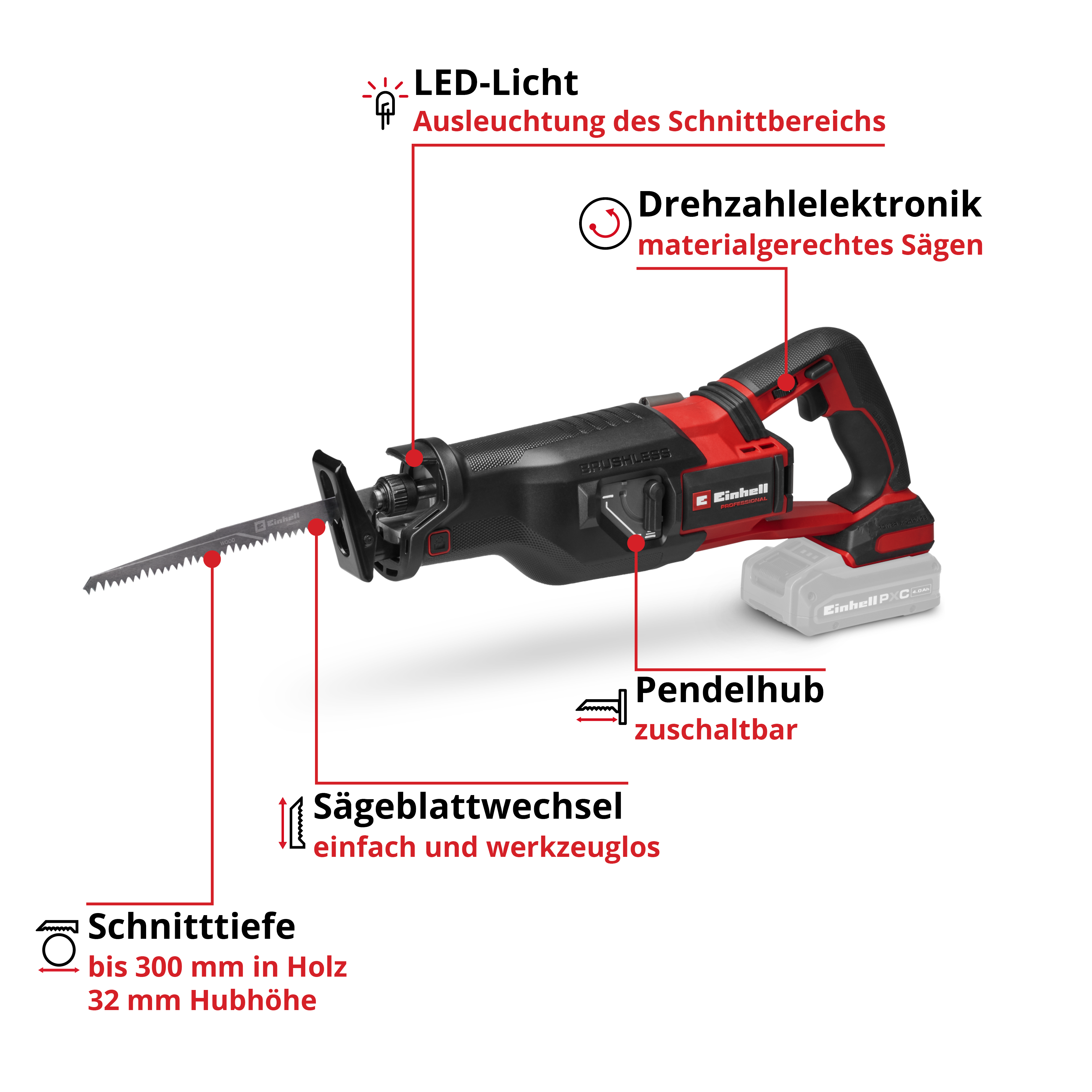 Eine rot-schwarze Einhell-Säbelsäge. Merkmale sind LED-Licht, Blattwechsel und Schnitttiefe.