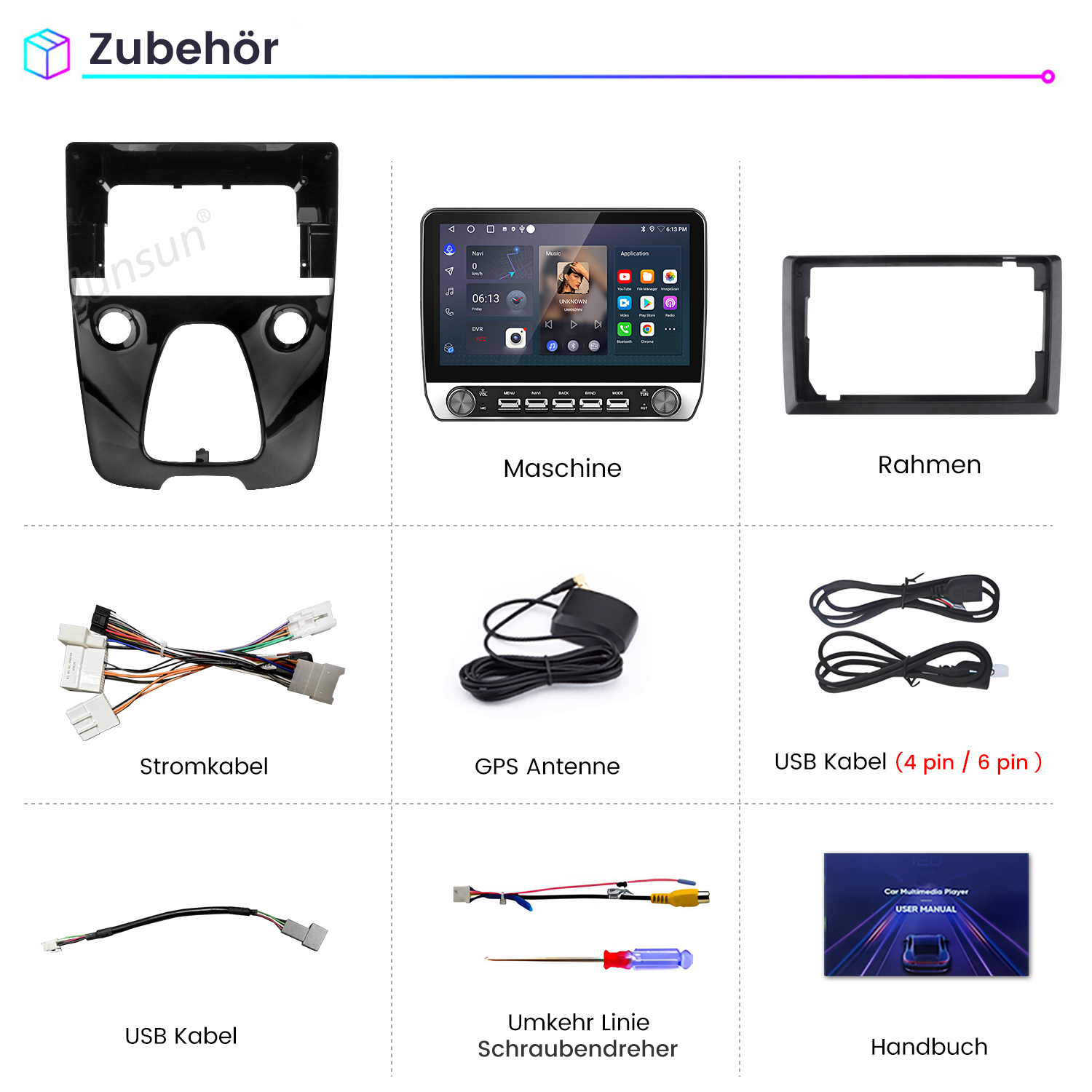 Das Bild zeigt Autozubehör: einen Armaturenbrettrahmen, einen Bildschirm, Kabel, eine GPS-Antenne, einen Schraubendreher und ein Benutzerhandbuch.