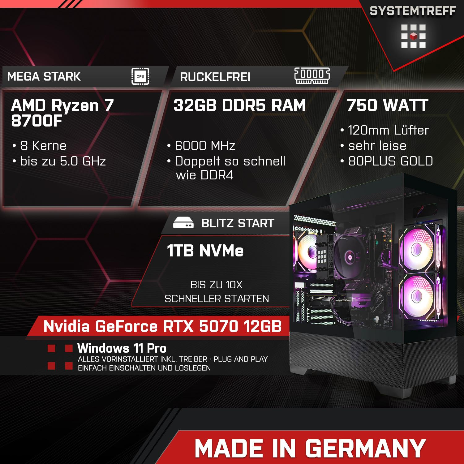 Ein Computergehäuse mit Komponenten, darunter AMD Ryzen 7, 32GB DDR5 RAM und Nvidia GeForce RTX 5070 12GB.