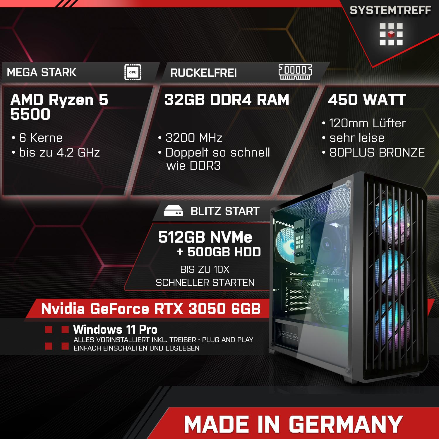 Ein Computergehäuse mit Komponenten. Text enthält AMD Ryzen 5, Nvidia GeForce RTX 3050, 32GB RAM und Windows 11 Pro.