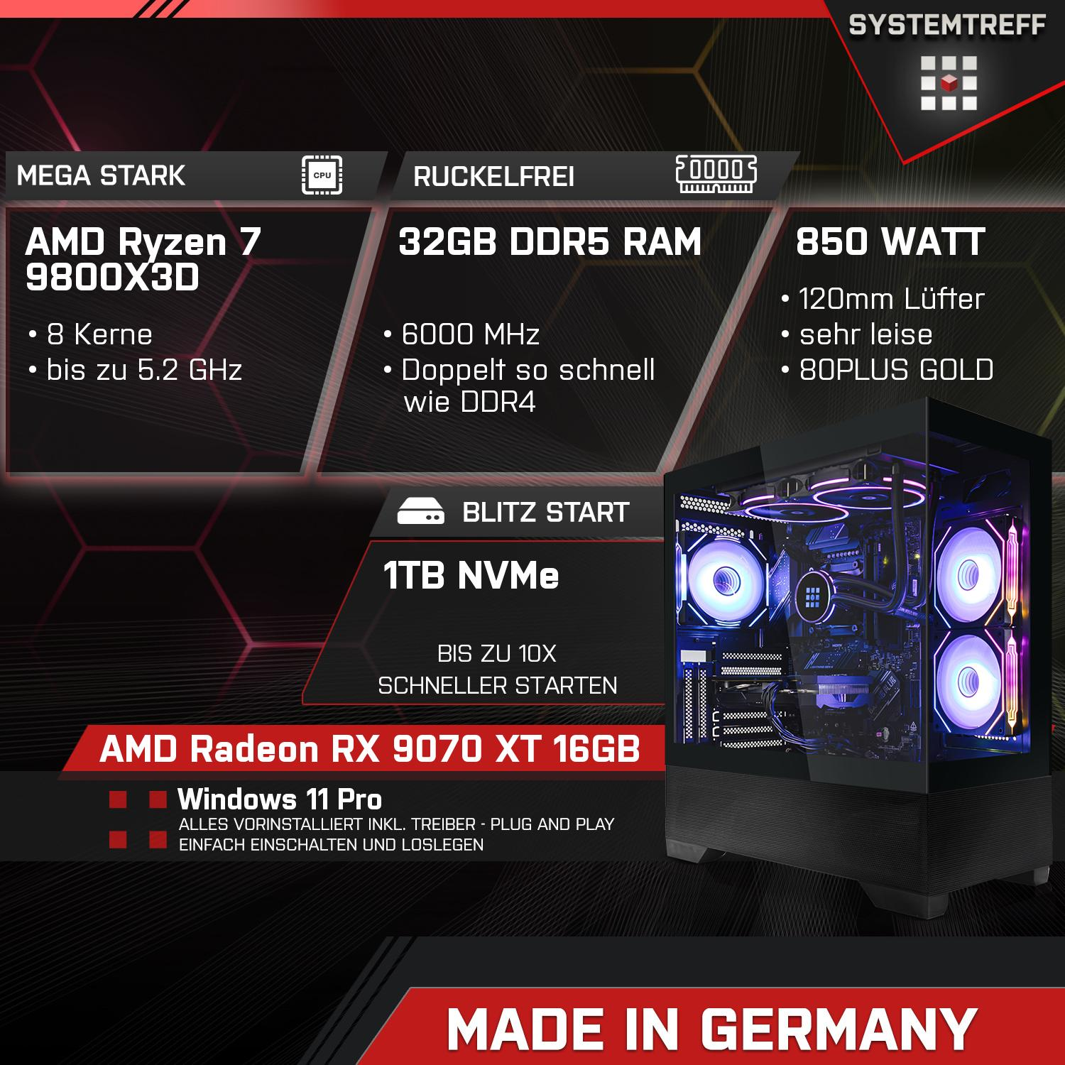 Ein Computergehäuse mit Komponenten: AMD Ryzen 7, 32GB DDR5 RAM, 850W und AMD Radeon RX 9070 XT 16GB.