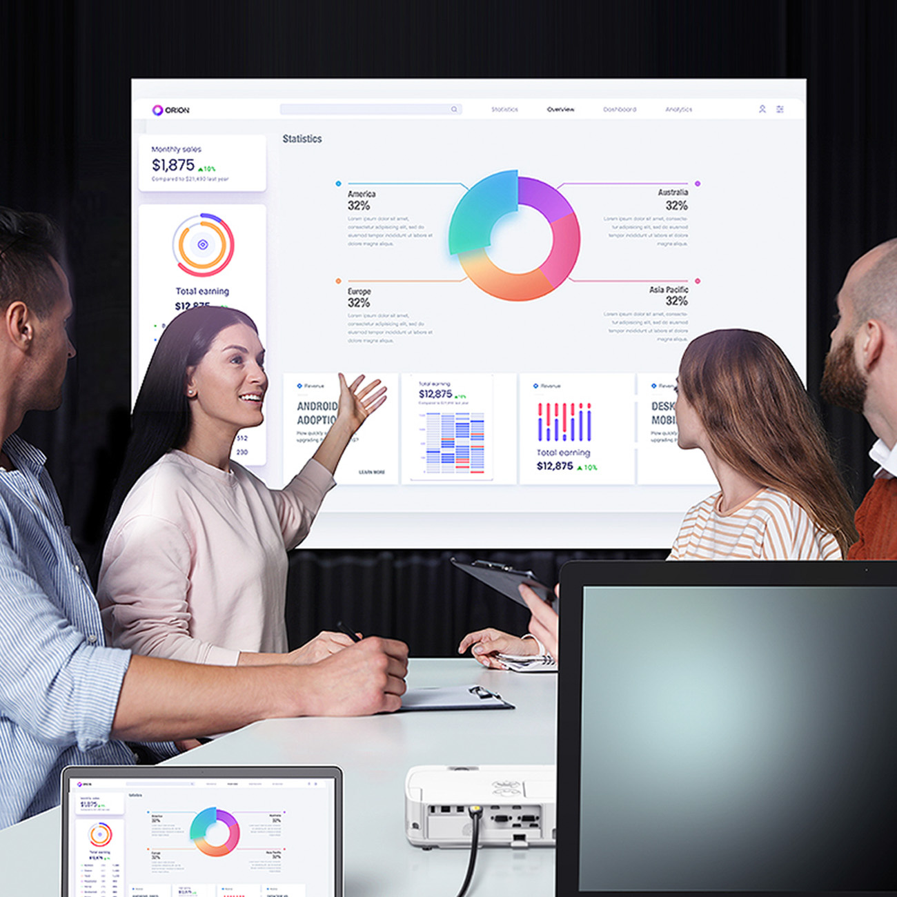 Cztery osoby na spotkaniu. Kobieta wskazuje na wyświetlony wykres. Inne ekrany i projektor znajdują się na białym stole.