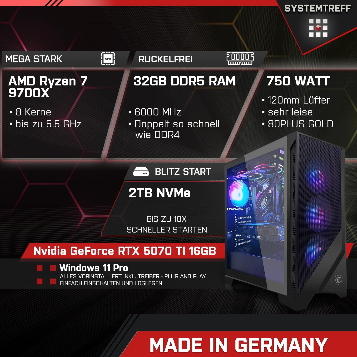 Ein Computergehäuse mit Komponenten: AMD Ryzen 7, 32GB DDR5 RAM, Nvidia GeForce RTX 5070 TI und Windows 11.