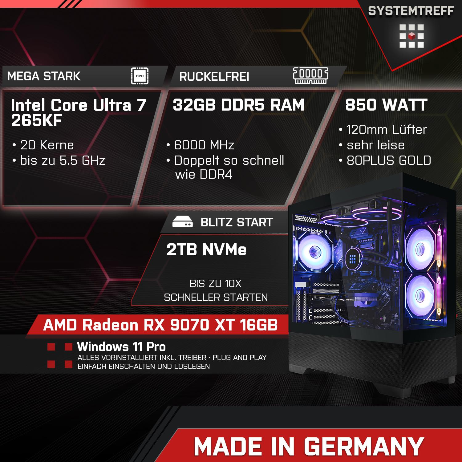 PC-Komponenten mit Intel Core Ultra 7, 32 GB RAM, AMD Radeon RX 9070 XT und 850W Netzteil, alles in einem Gehäuse.