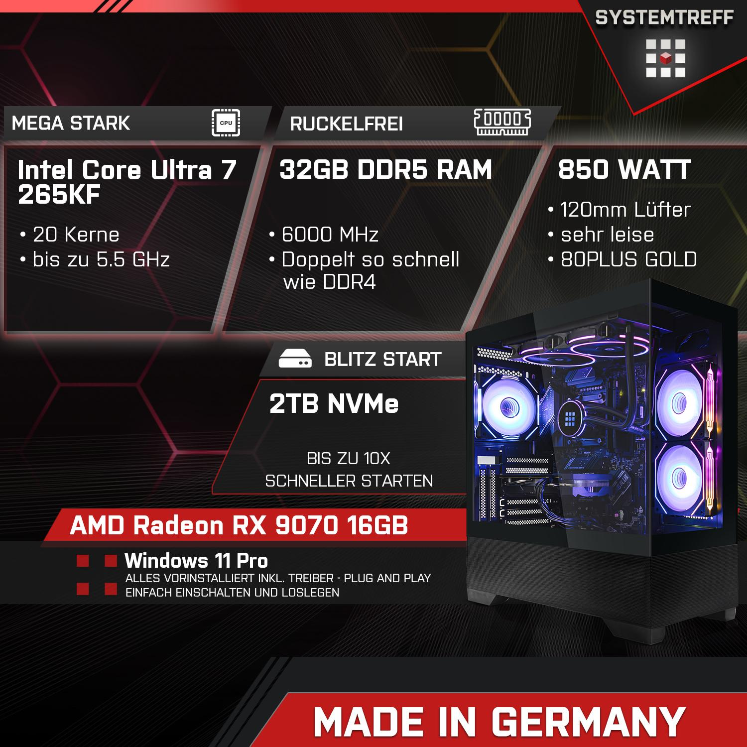 Ein Computergehäuse mit Komponenten. Text zeigt Prozessor-, RAM- und Grafikspezifikationen. Hergestellt in Deutschland.