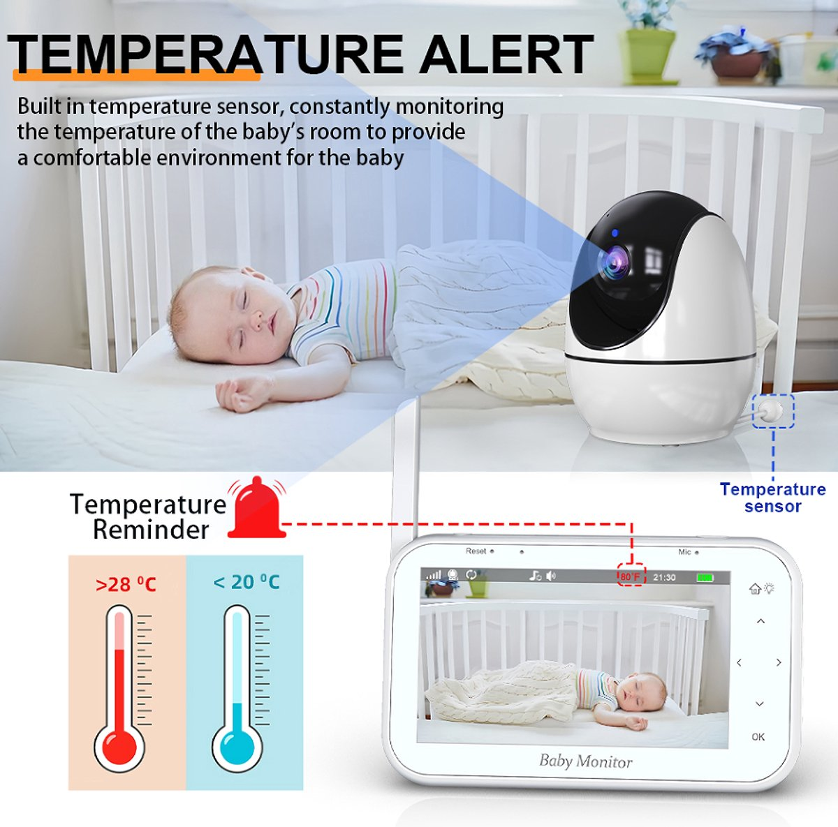 Das Bild zeigt einen Babyphone, ein Baby in einem Kinderbett und Temperaturanzeigen. Der Monitor zeigt eine Krippenansicht und Temperaturmesswerte an.
