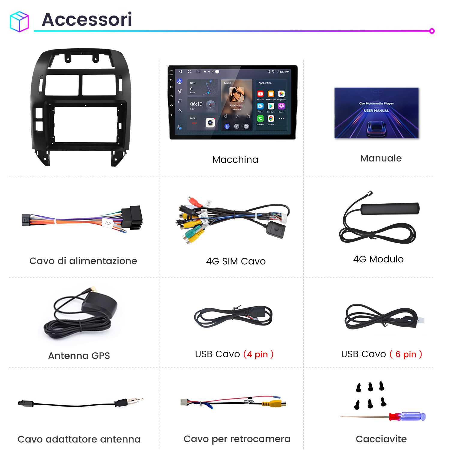 L'immagine mostra accessori auto: telaio, schermo, manuale, cavi, antenna e cacciavite con viti. Tutto etichettato.