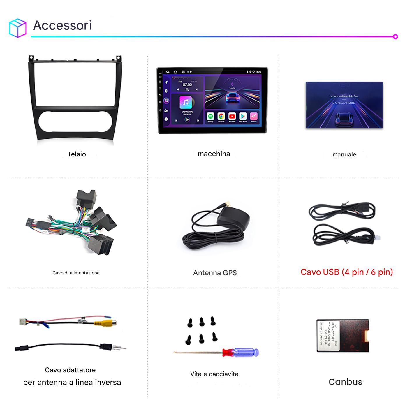 L'immagine mostra accessori per auto: telaio, schermo auto, manuale, cavo di alimentazione, antenna GPS, cavo USB, cavo adattatore, viti e Canbus.