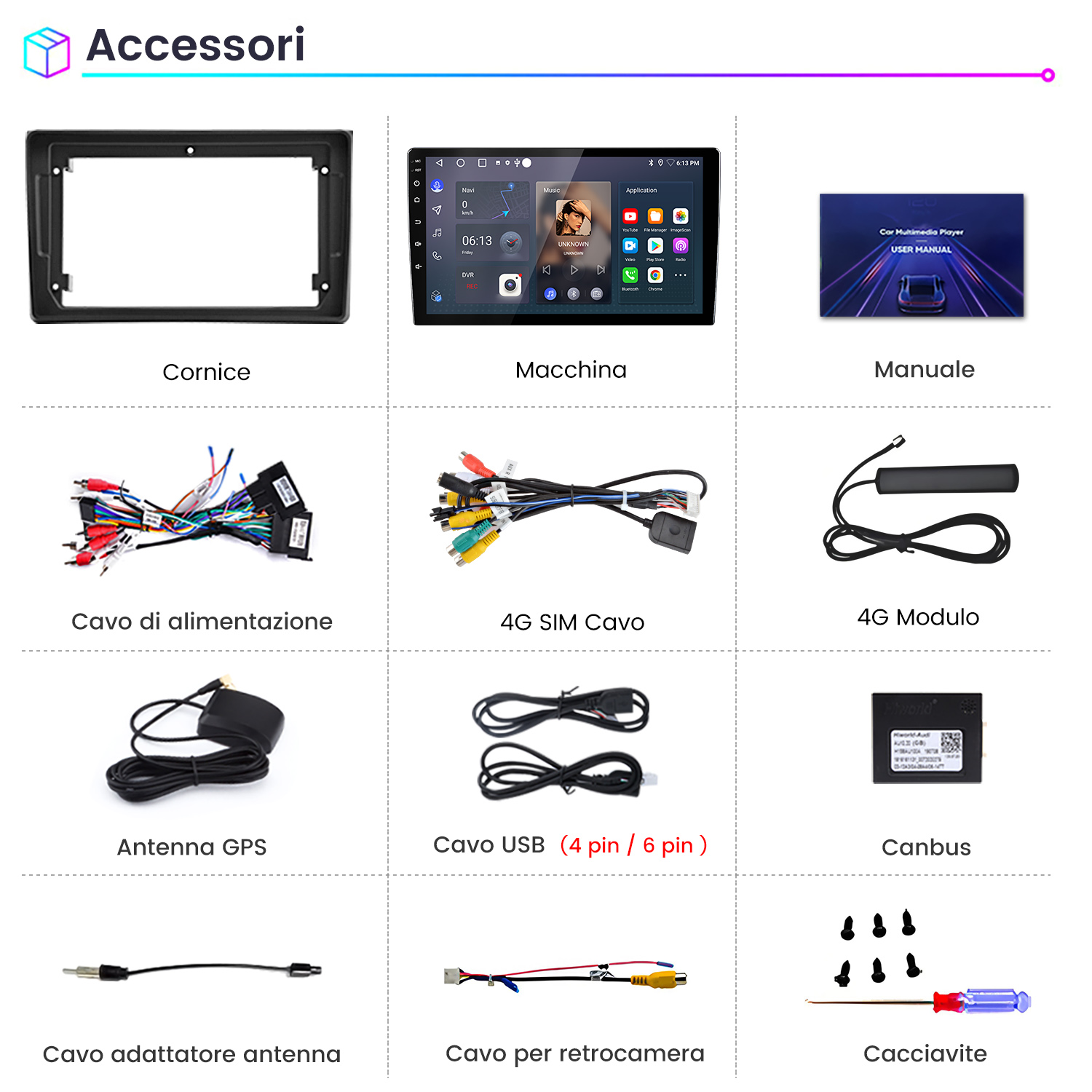 L'immagine mostra accessori per auto, tra cui uno schermo, cavi, antenna GPS, manuale utente e un cacciavite. Gli articoli sono etichettati in italiano.