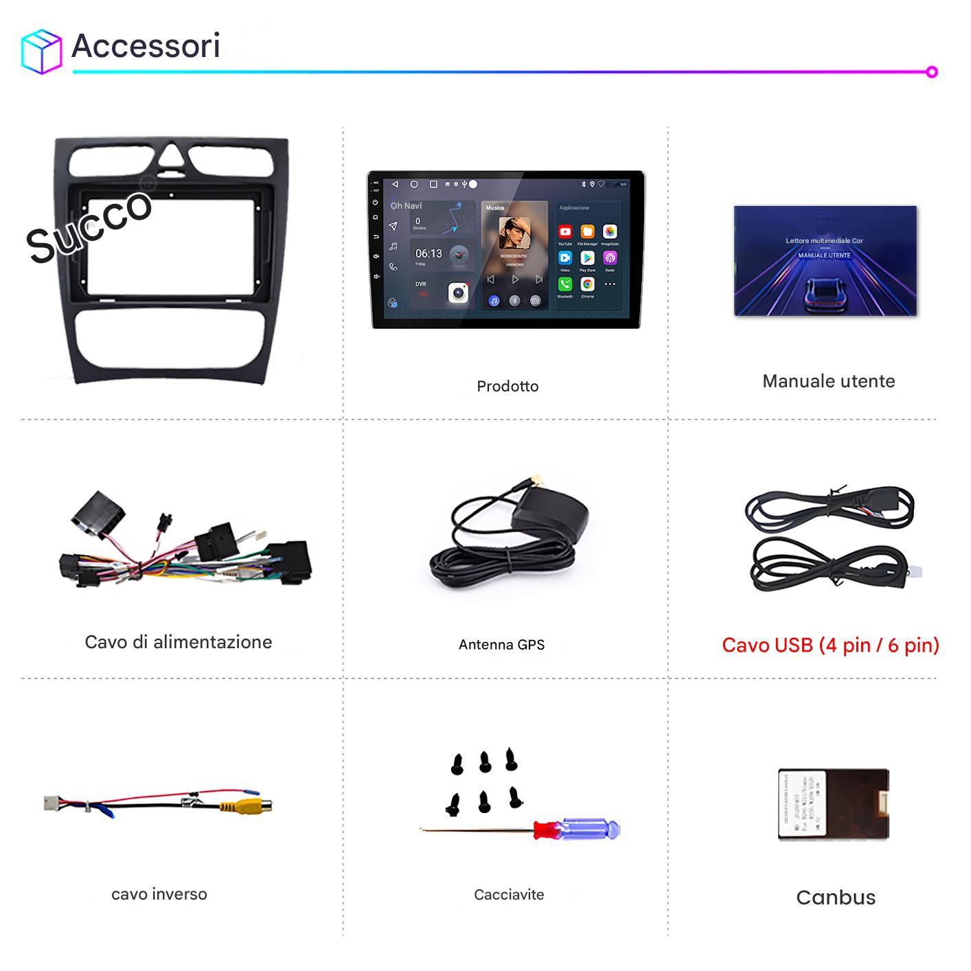 Collezione di accessori per auto: telaio, lettore multimediale, manuale, cavi, antenna, cavo USB, cavo retromarcia, viti, cacciavite e Canbus.