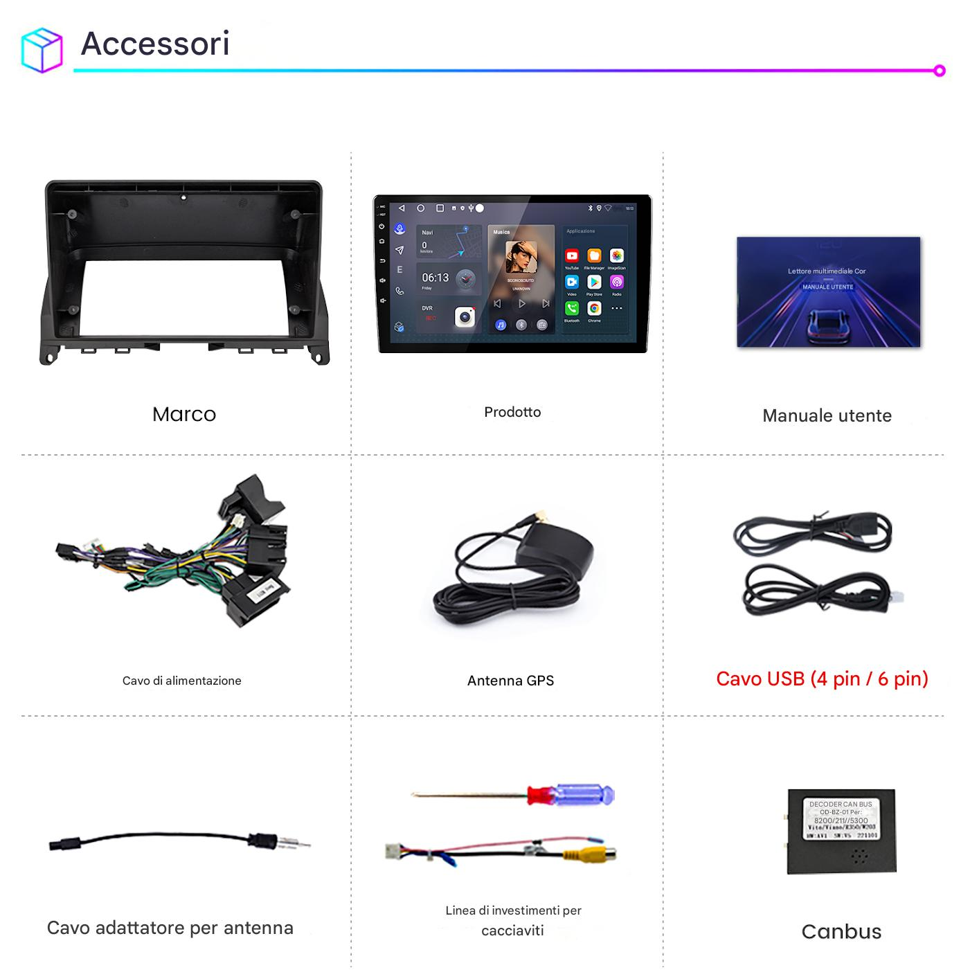 L'immagine mostra accessori per auto: Marco, prodotto, manuale utente, cavo di alimentazione, antenna GPS, cavo USB, adattatore antenna, linea cacciaviti, Canbus.