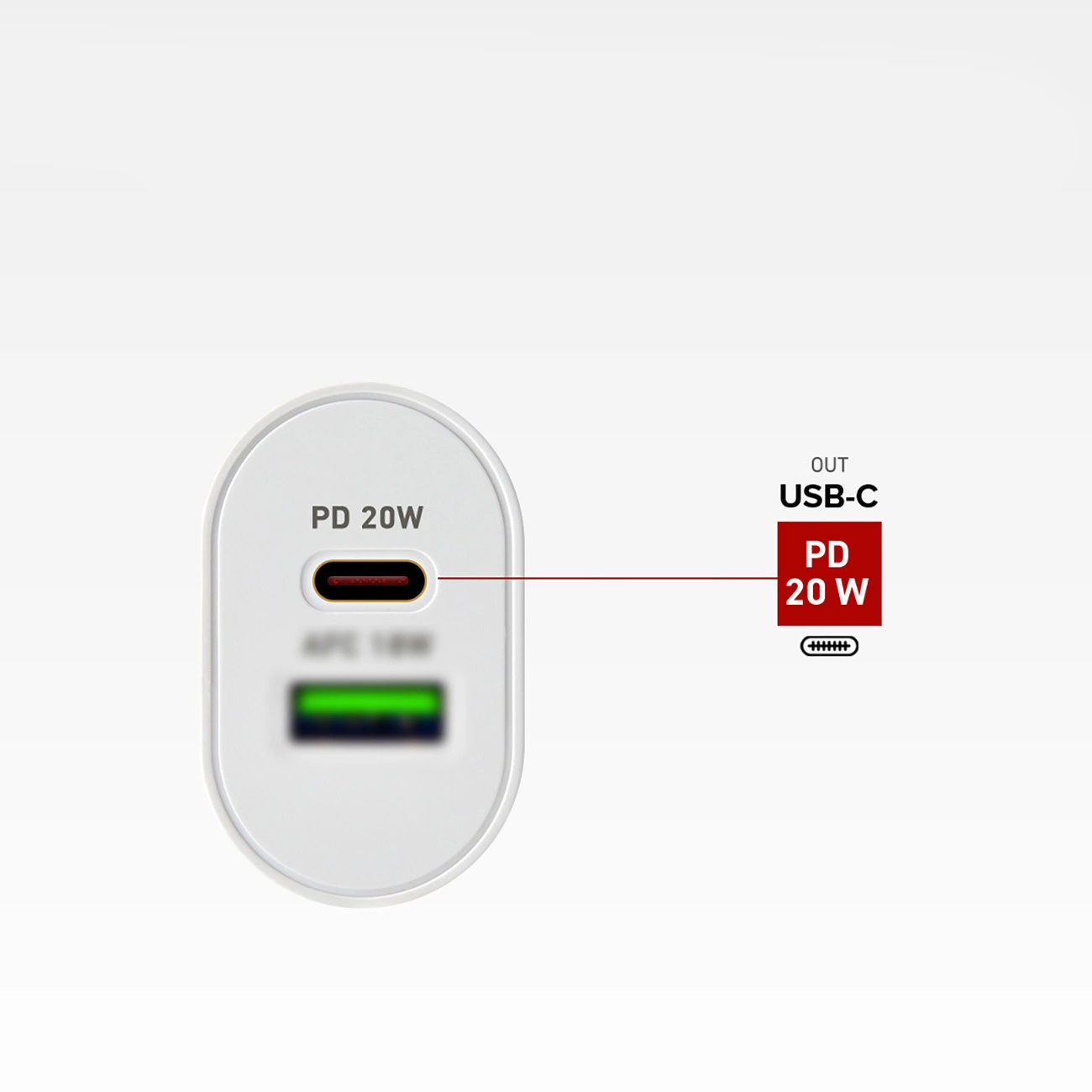 Un caricatore USB bianco con porta USB-C. Testo: 'PD 20W' e 'APC 18W'. Simbolo USB-C con testo 'PD 20W'.