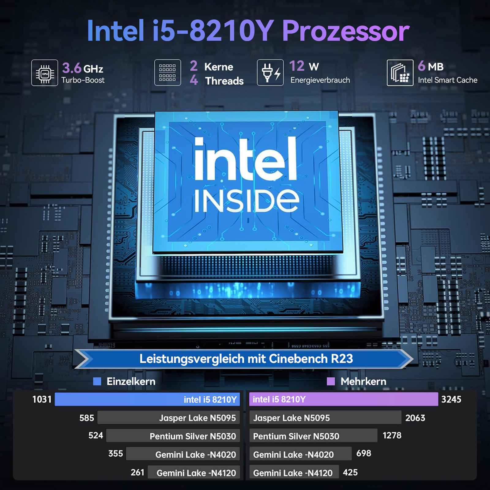 Grafik eines Intel i5-8210Y Prozessors. Zeigt Spezifikationen, einen Chip und Cinebench R23 Leistungsvergleiche.