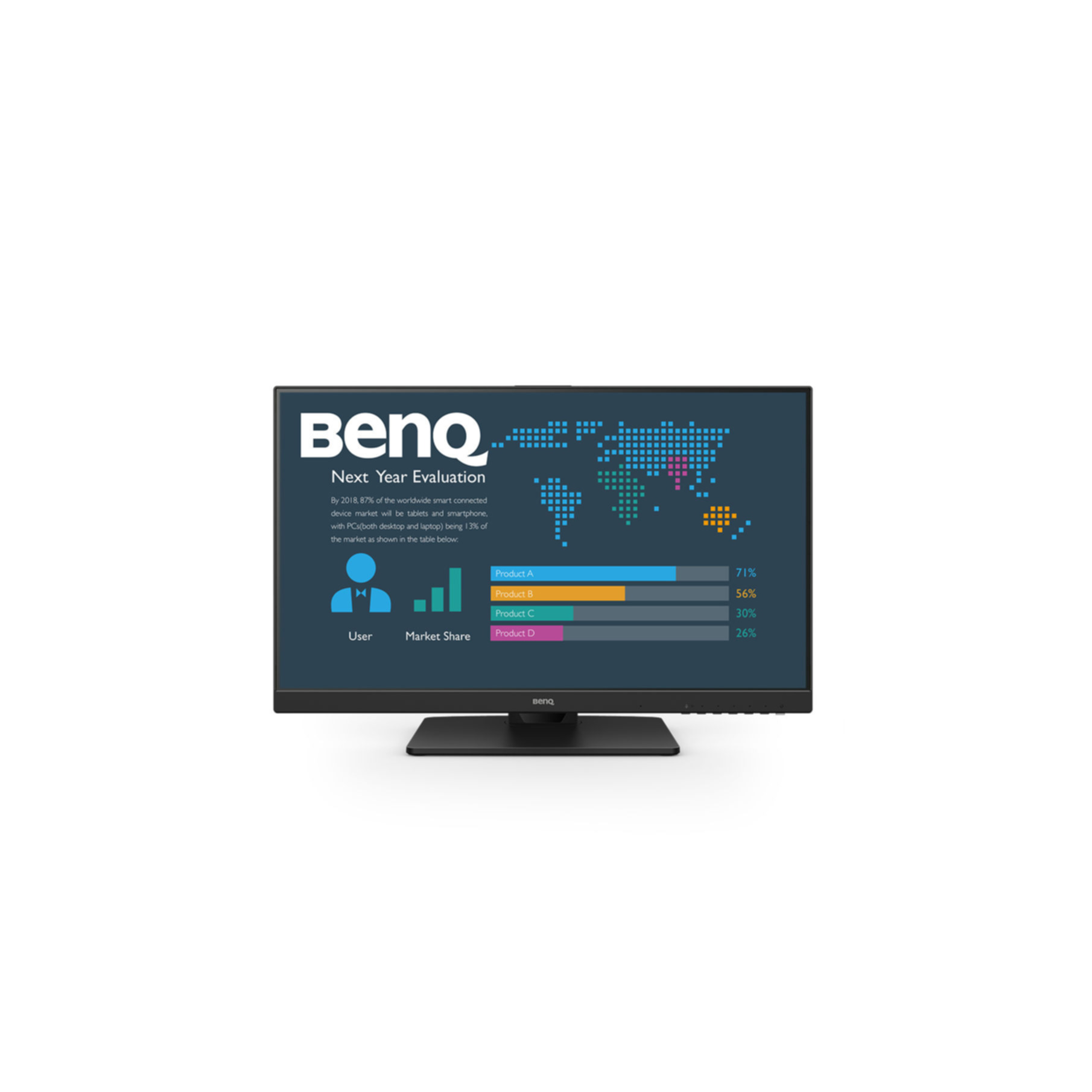 Een BenQ-monitor toont een marktaandeelanalyse. Het toont percentages voor verschillende producten. Een wereldkaart is ook zichtbaar.