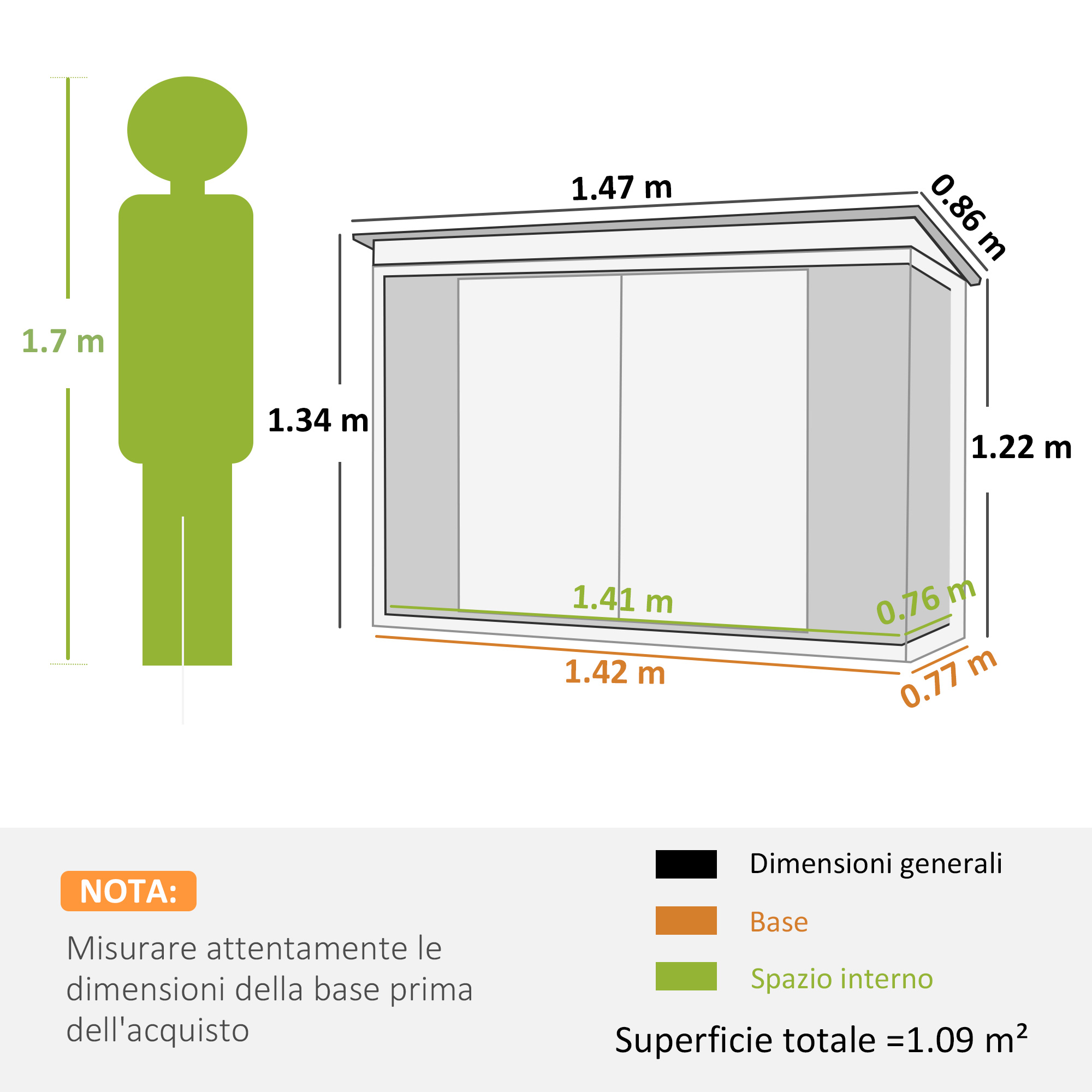 Un diagramma mostra una figura verde accanto a un armadio con etichette di dimensioni in metri. Testo in italiano.