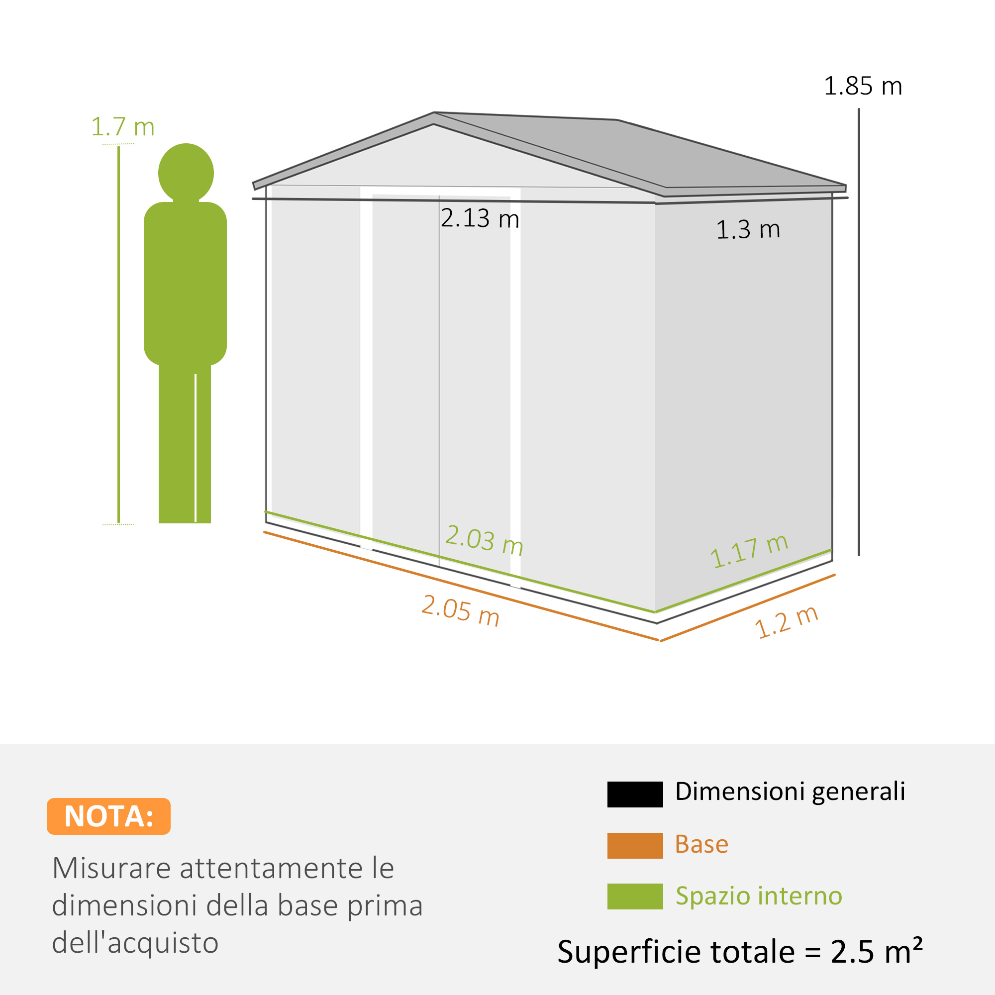 Diagramma di un capannone con dimensioni in metri. Include base, spazio interno e superficie totale. C'è una persona verde accanto.