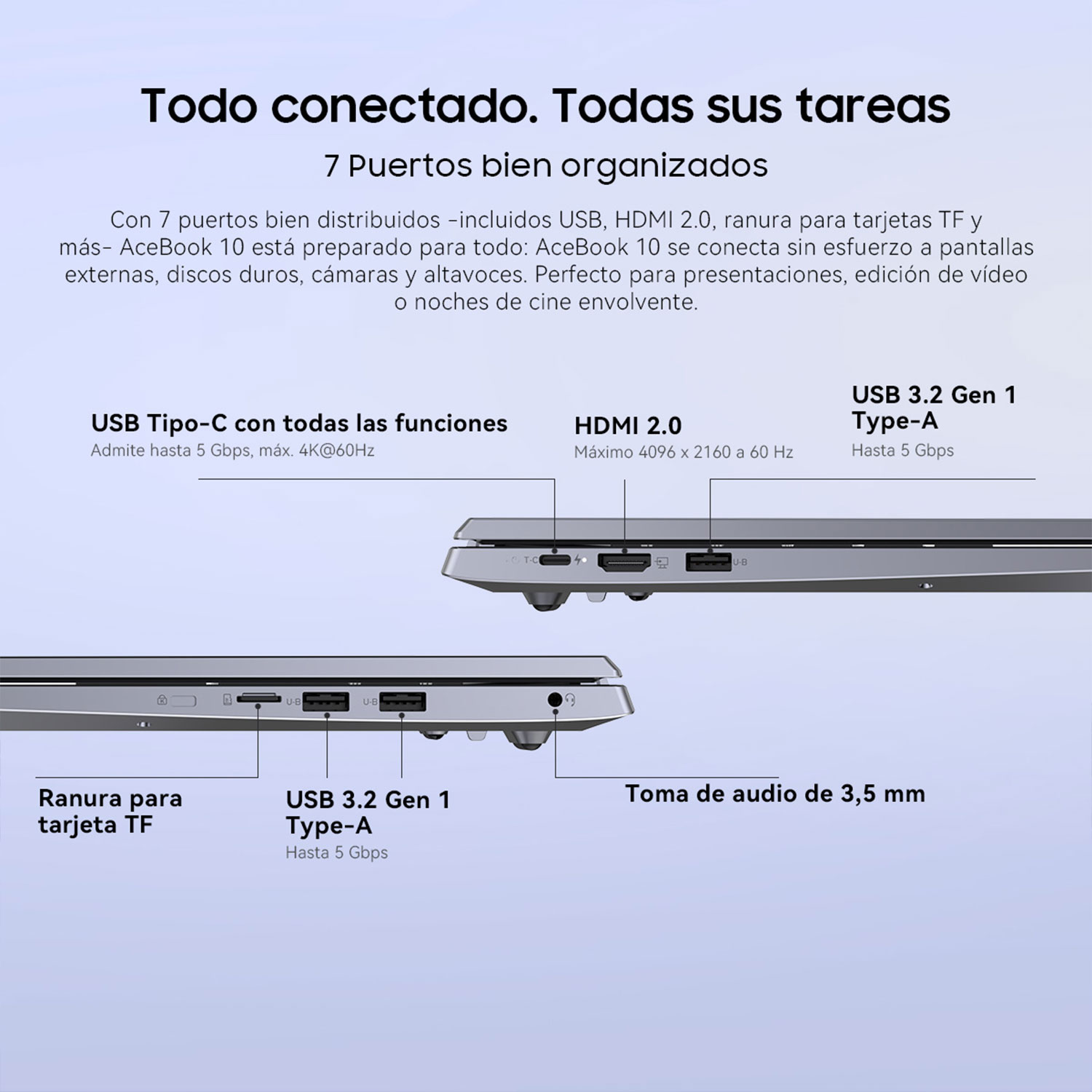Imagen muestra un portátil con puertos USB, HDMI y lector de tarjetas. El texto destaca la conectividad para dispositivos.
