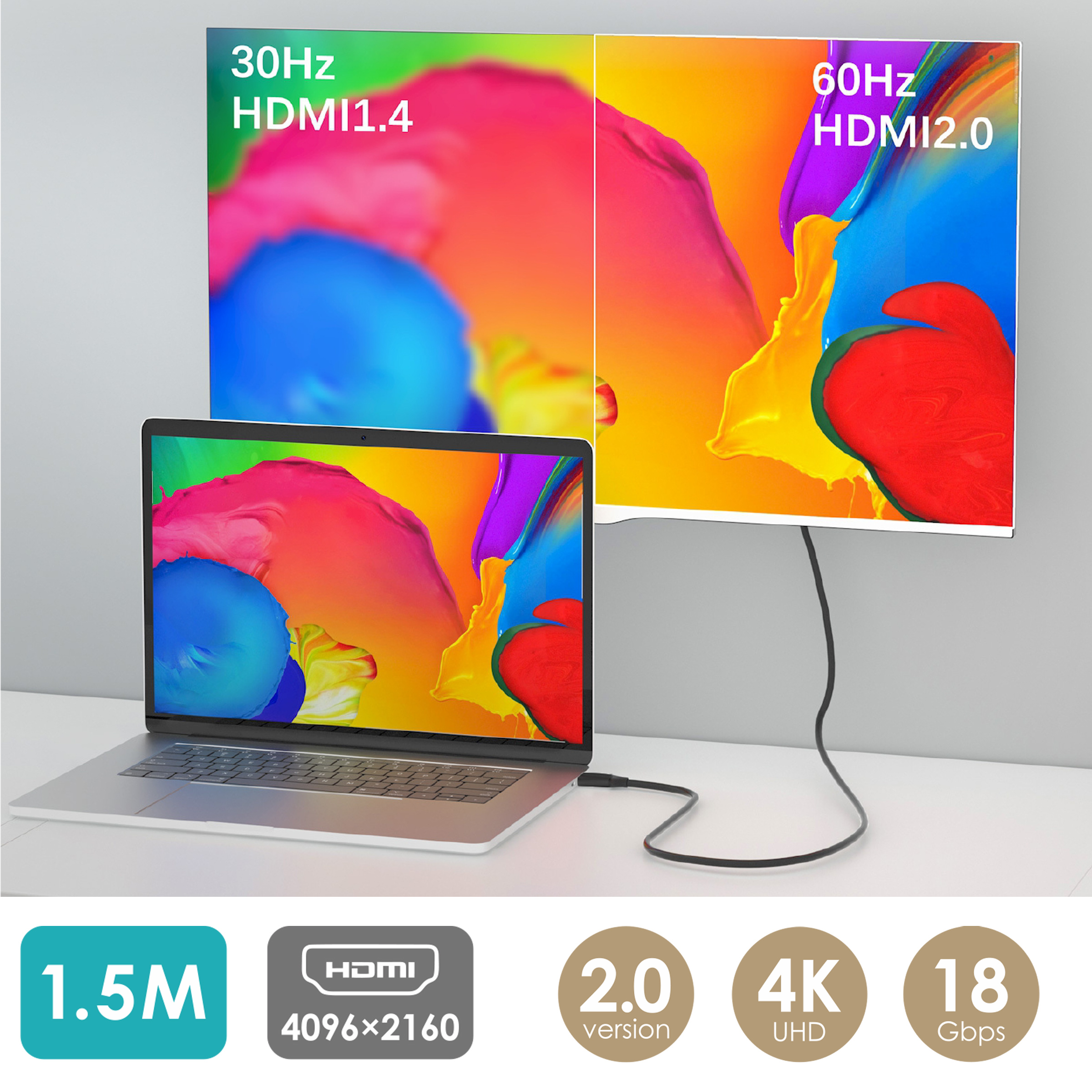 Portátil conectado a dos pantallas. Una muestra 30Hz HDMI 1.4, la otra 60Hz HDMI 2.0. Varias especificaciones técnicas abajo.