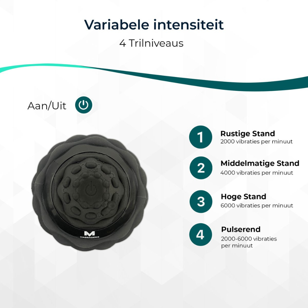 Black massage device with power button and intensity levels 1-4. Text indicates variable intensity and vibration speeds.