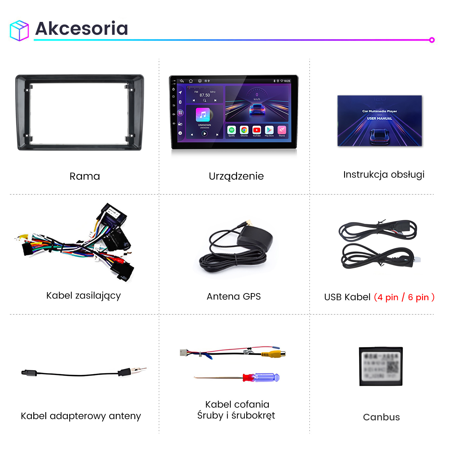 Akcesoria multimedialne do samochodu: ramka, urządzenie, instrukcja, kabel zasilający, antena GPS, kabel USB, adapter, kabel cofania, śruby i Canbus.