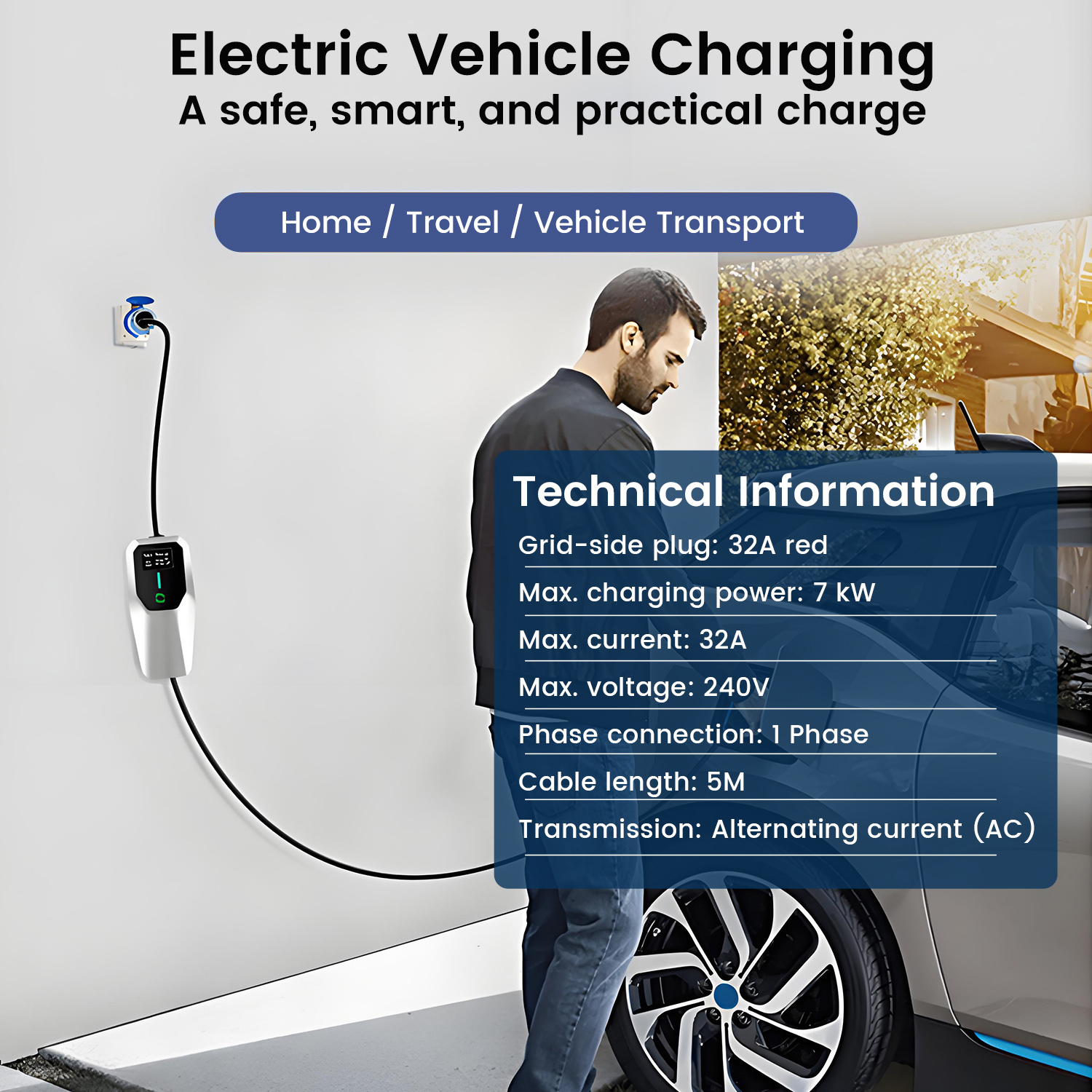 Mężczyzna ładuje samochód elektryczny. Ładowarka na ścianie. Info: 32A, 7kW, 240V, kabel 5M. Tytuł: Ładowanie pojazdów elektrycznych.