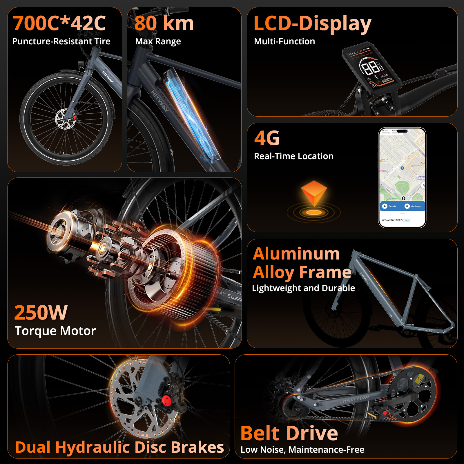 Un vélo électrique est présenté avec les caractéristiques clés: taille des pneus, autonomie, affichage, 4G, moteur, cadre, freins et courroie.