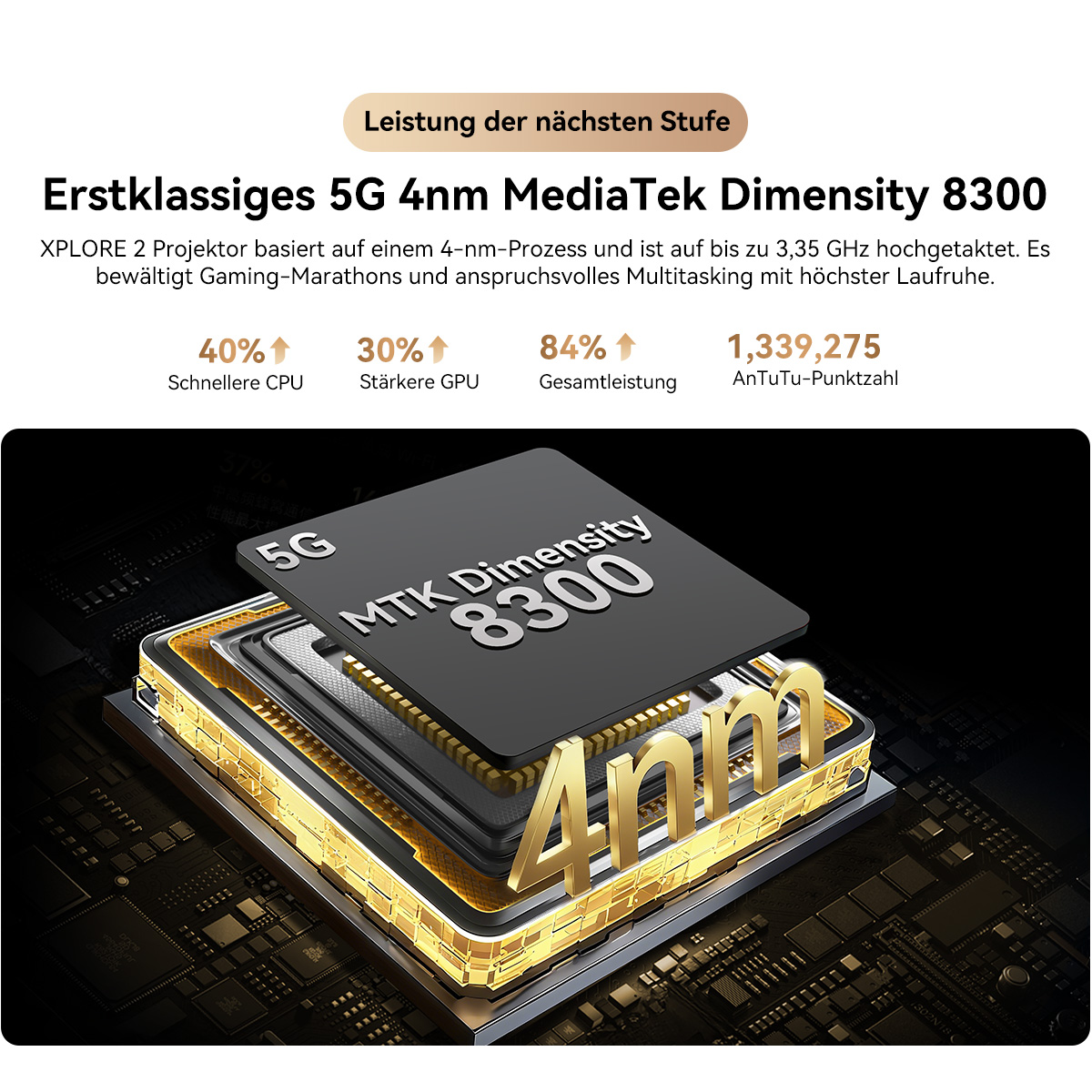 Das Bild zeigt einen 5G MediaTek Dimensity 8300 Chip. Es hebt die Leistung mit Text und Grafiken hervor.