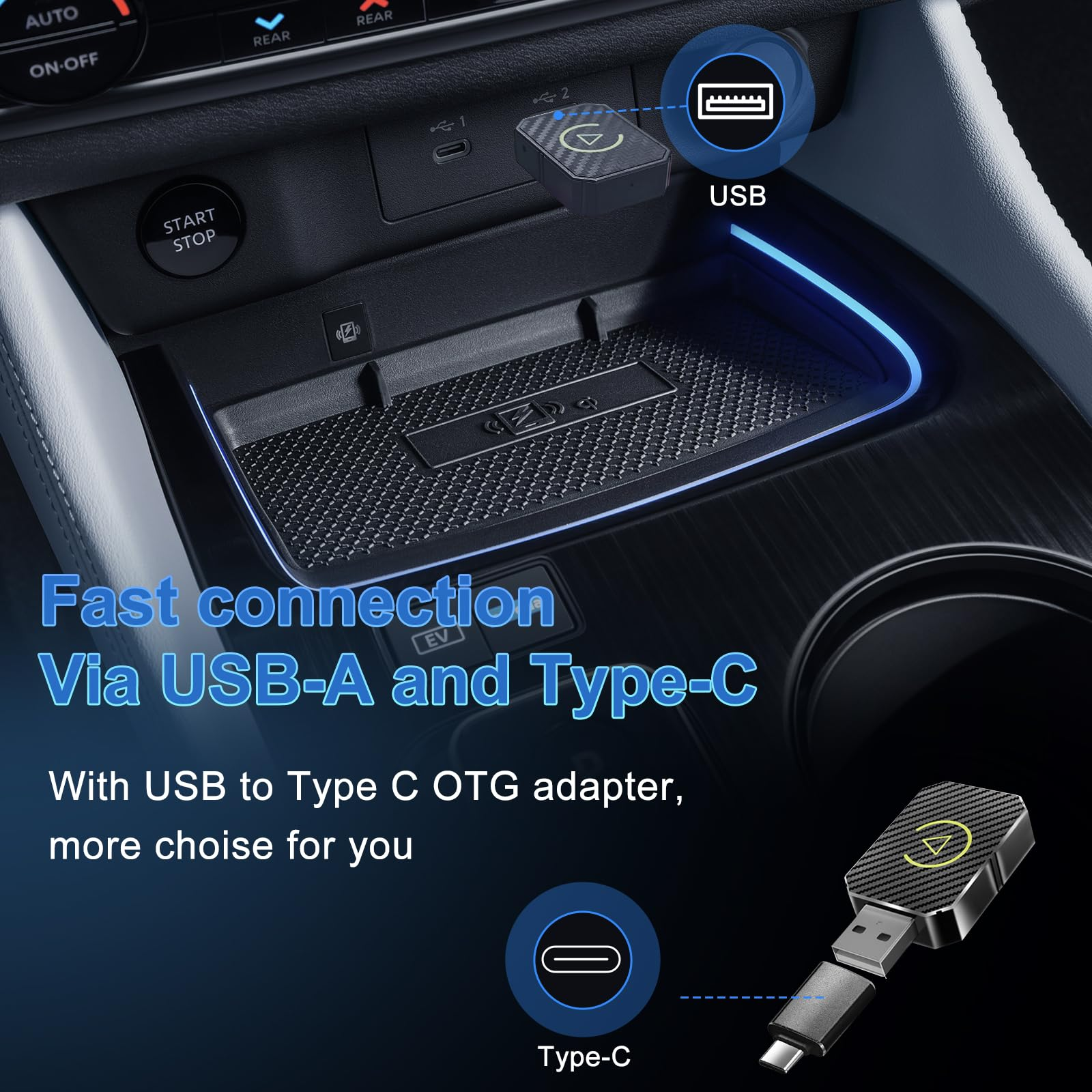Interior del coche con puertos USB y Tipo-C. El texto muestra una conexión rápida a través de USB-A y Tipo-C. Se muestra un adaptador USB.