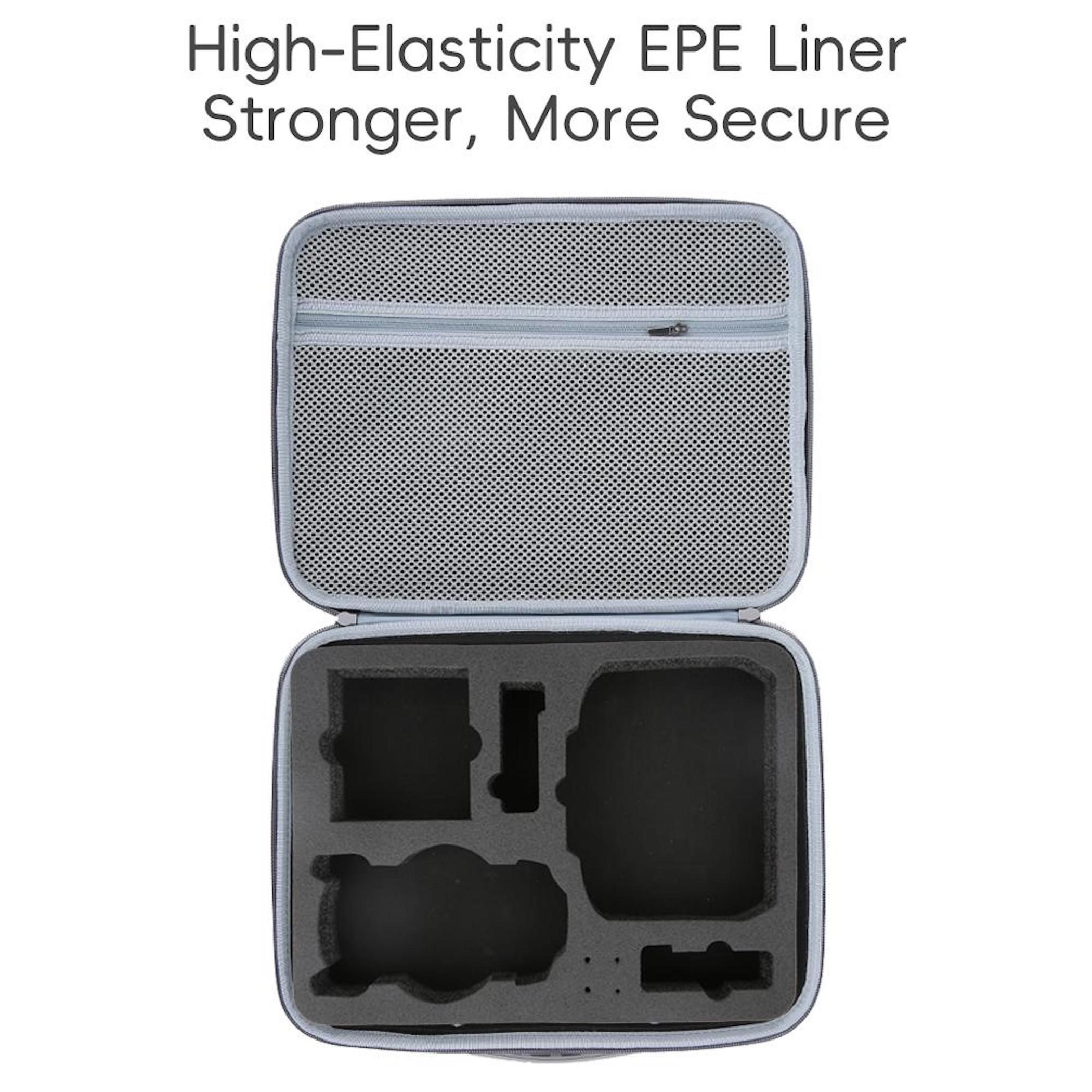 Geöffnete graue Hülle mit schwarzen Schaumstoffeinsätzen. Text: High-Elasticity EPE Liner. Stronger, More Secure.
