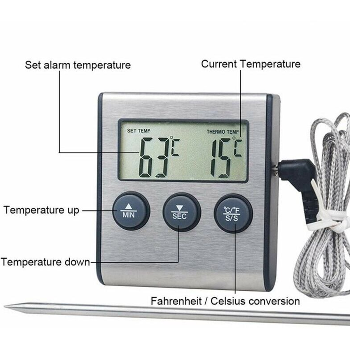 Ein digitales Thermometer zeigt 63° und 15°. Es hat Tasten zur Temperatureinstellung und Umrechnung zwischen Fahrenheit und Celsius.